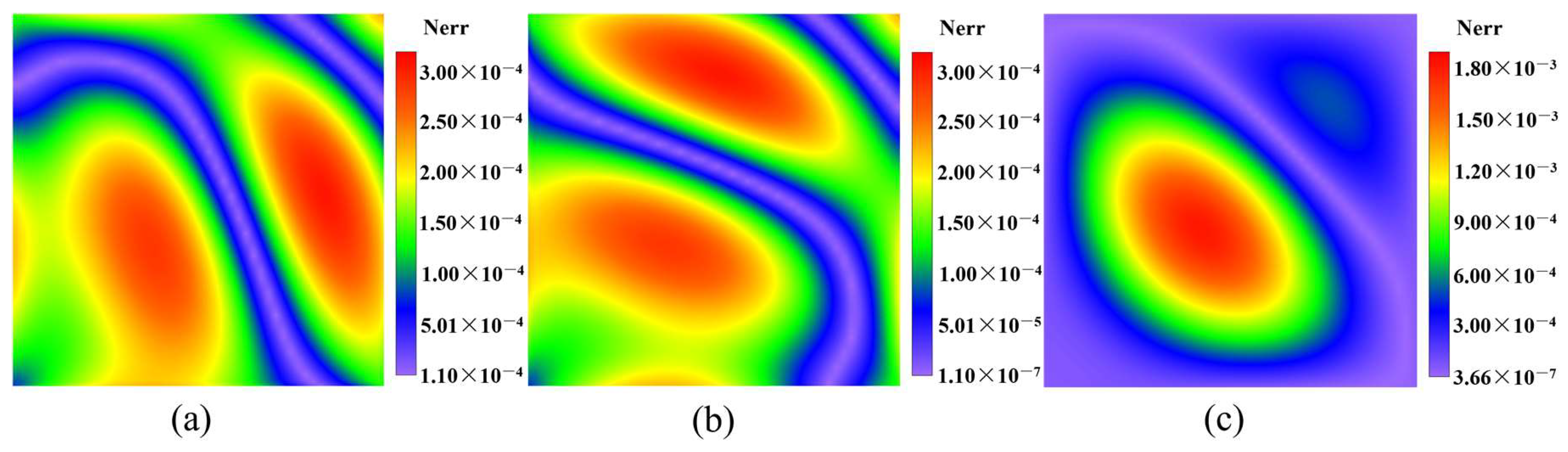 Mathematics 13 01249 g010