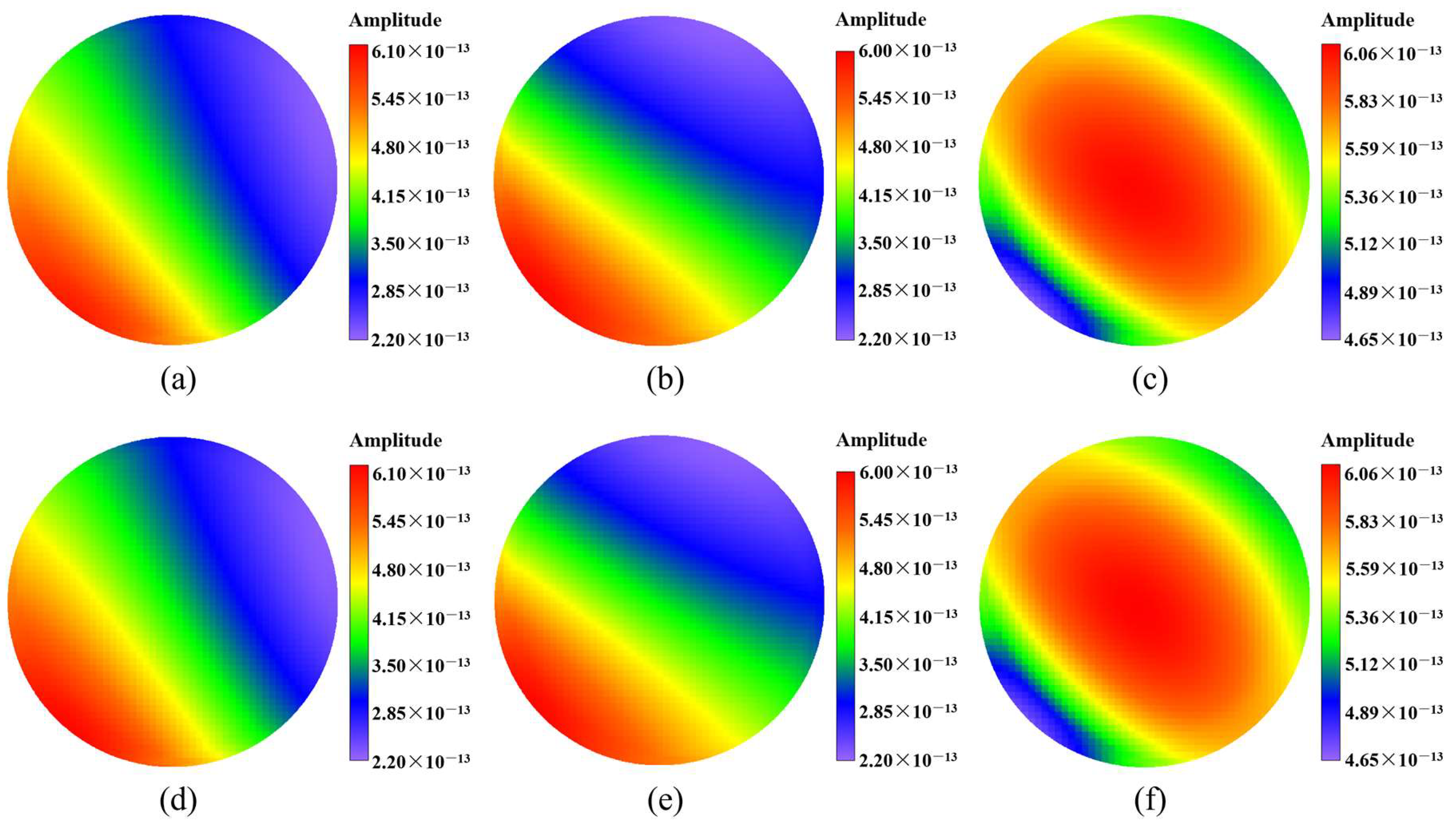 Mathematics 13 01249 g016