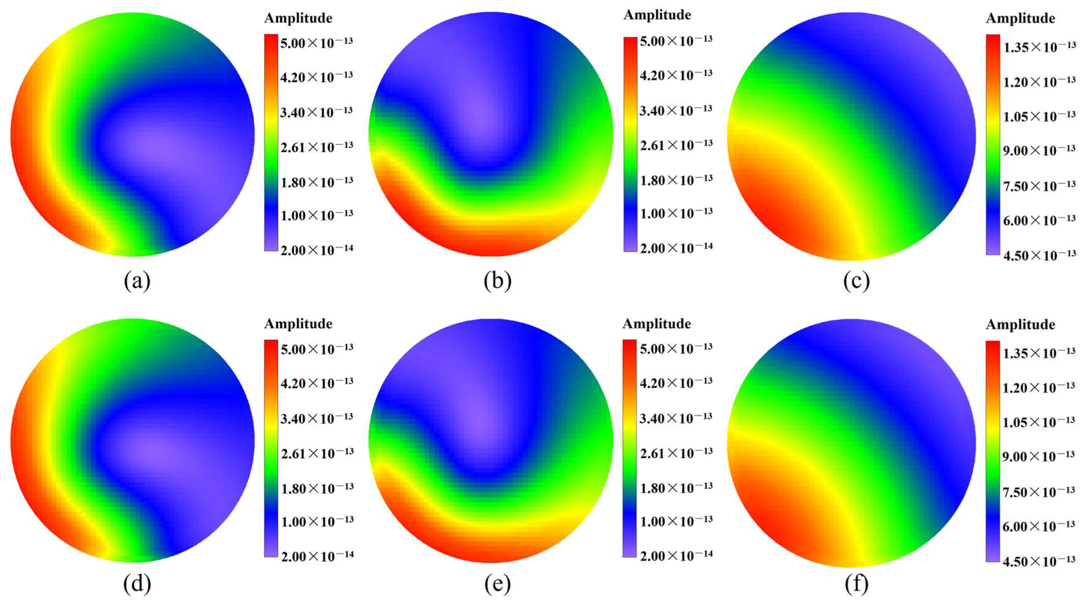 Mathematics 13 01249 g017