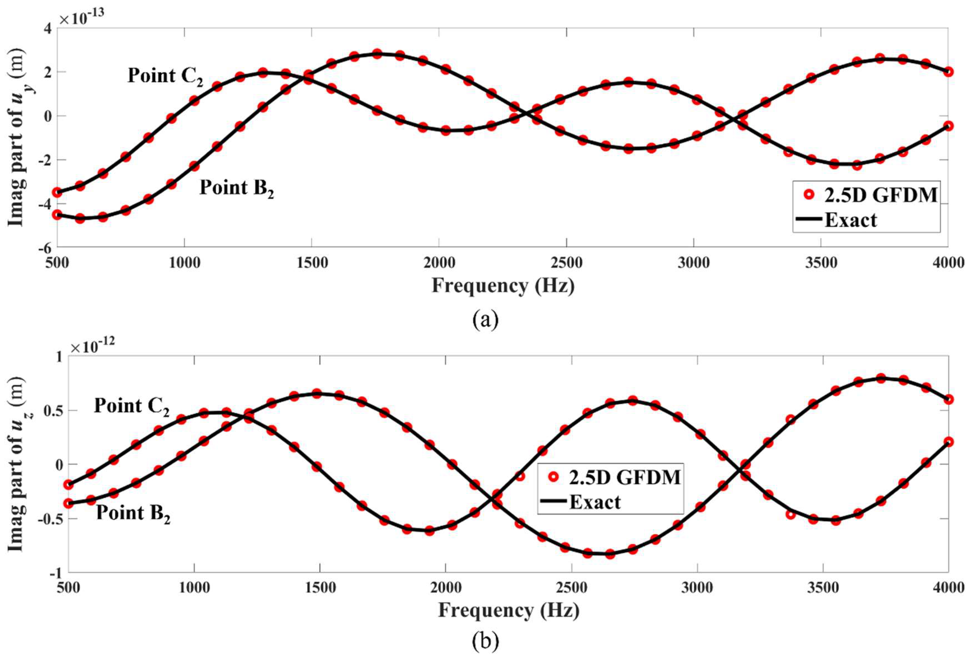Mathematics 13 01249 g023