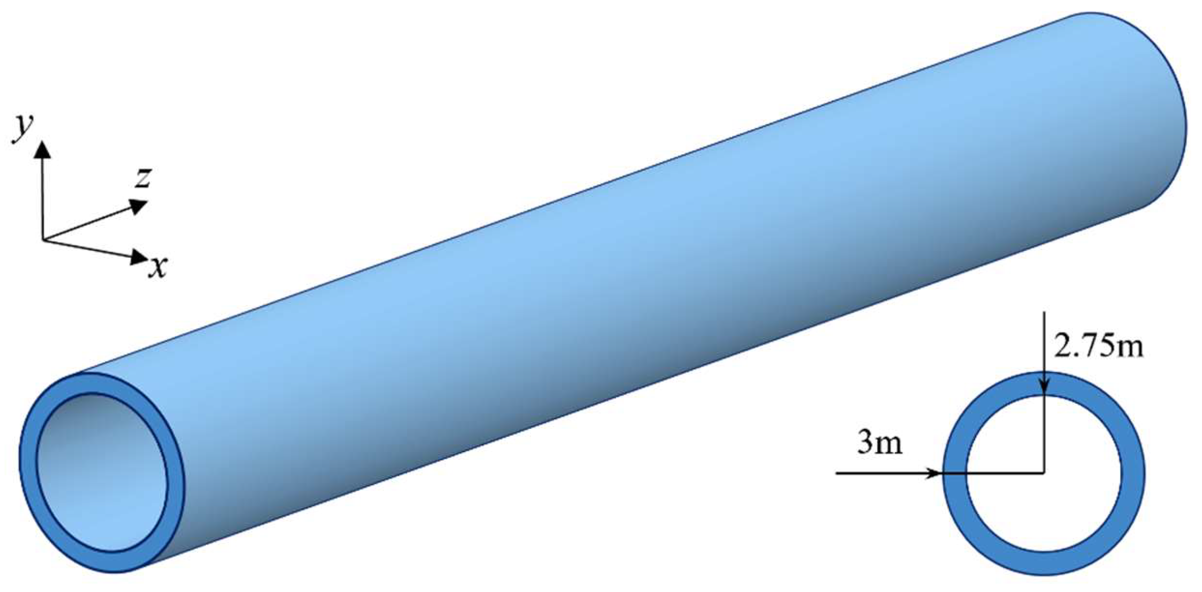 Mathematics 13 01249 g024