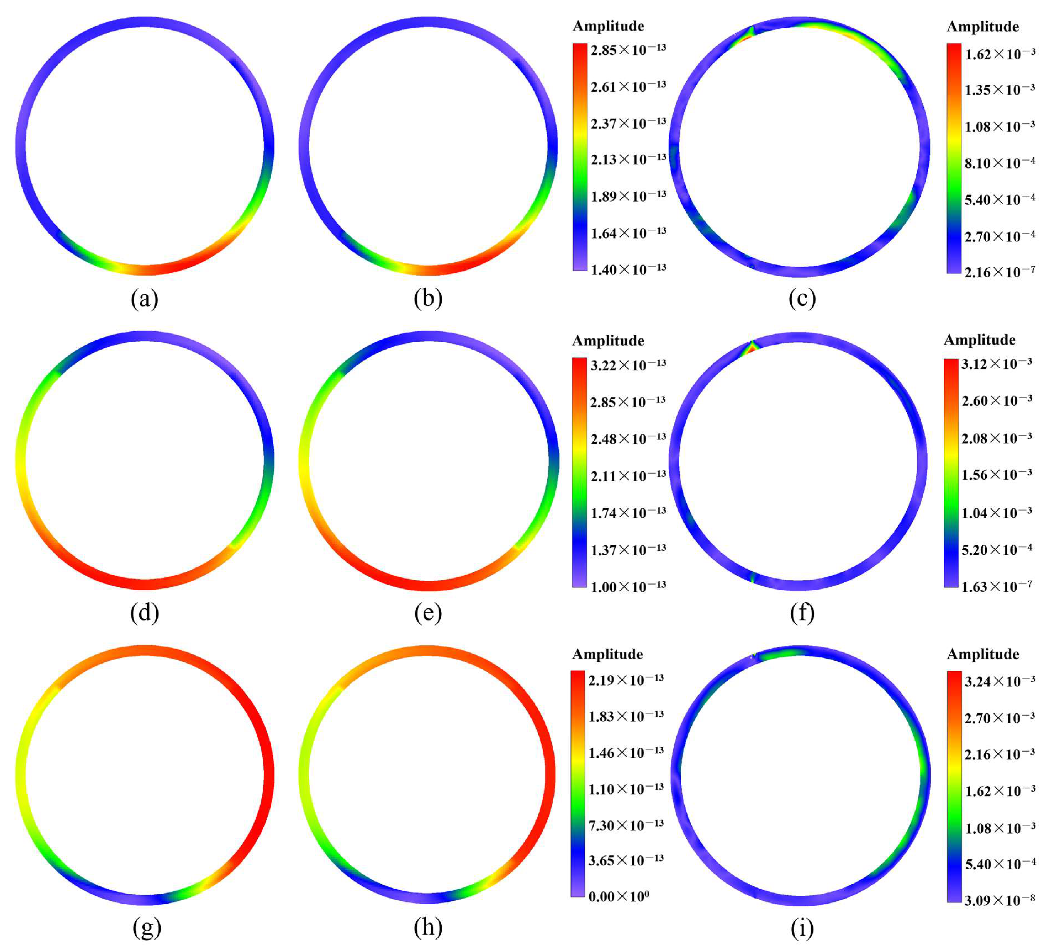 Mathematics 13 01249 g028