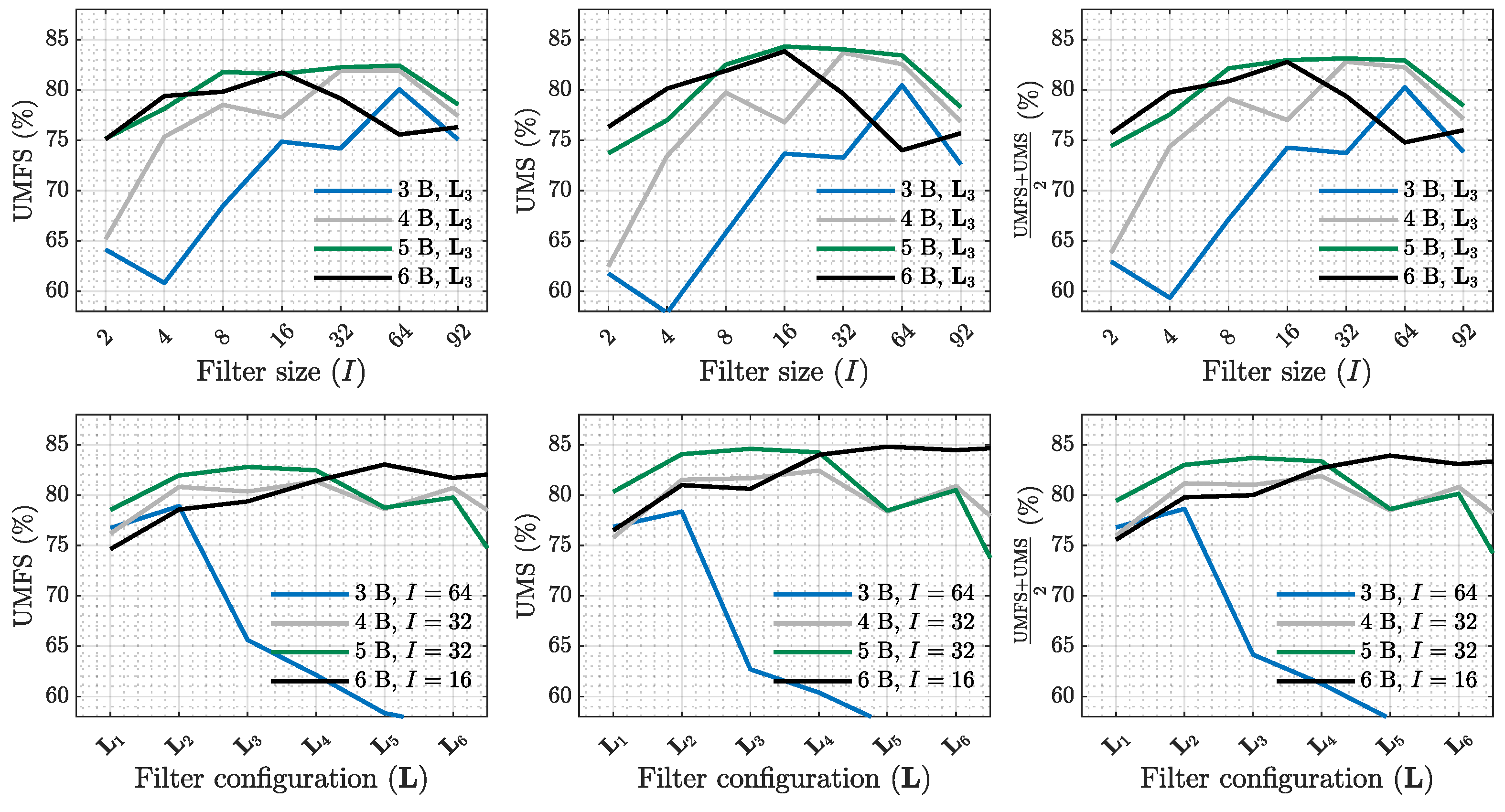 Mathematics 13 01251 g006