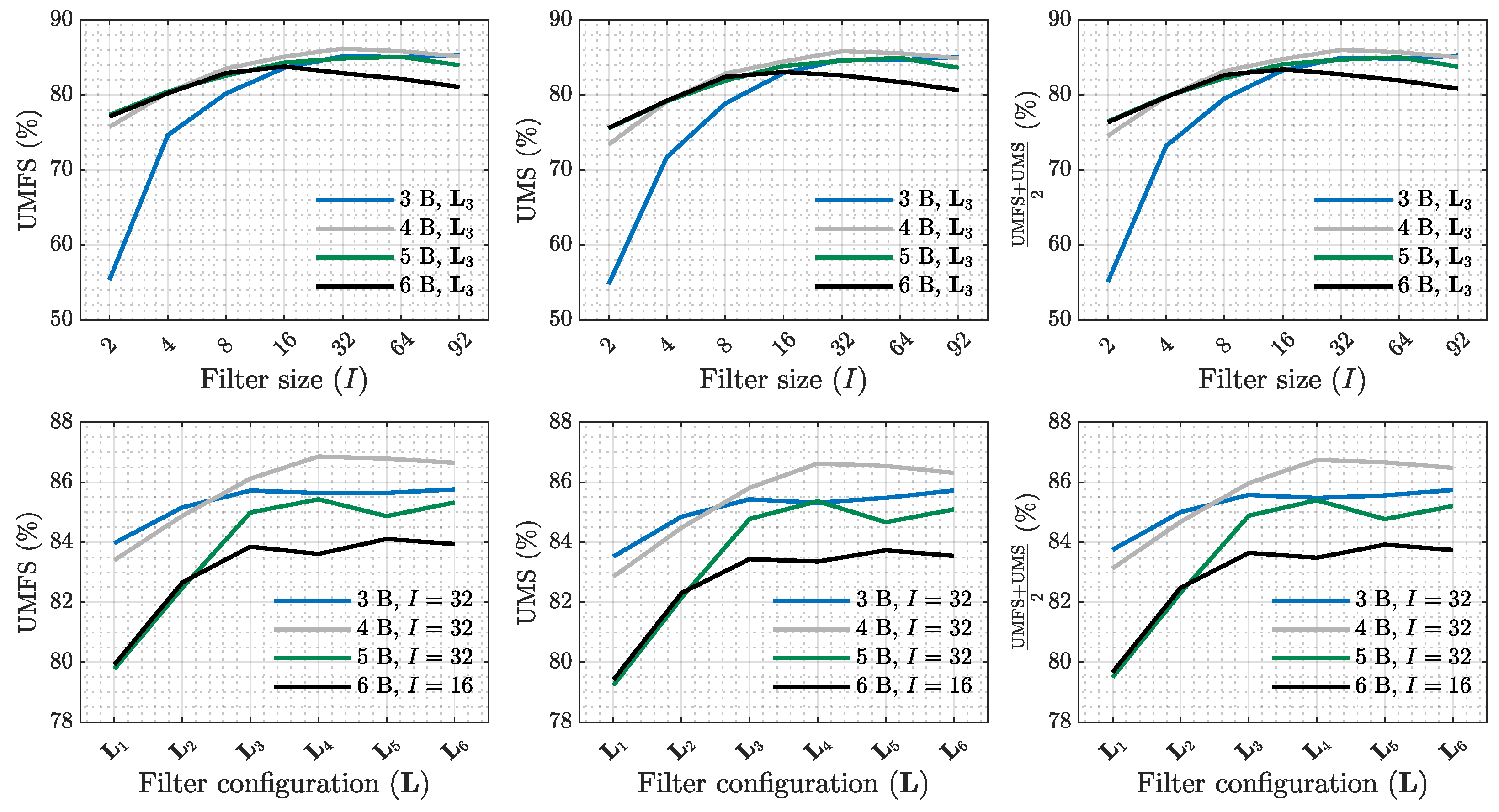 Mathematics 13 01251 g007