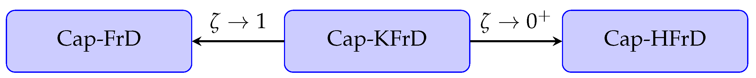 Mathematics 13 01252 g001