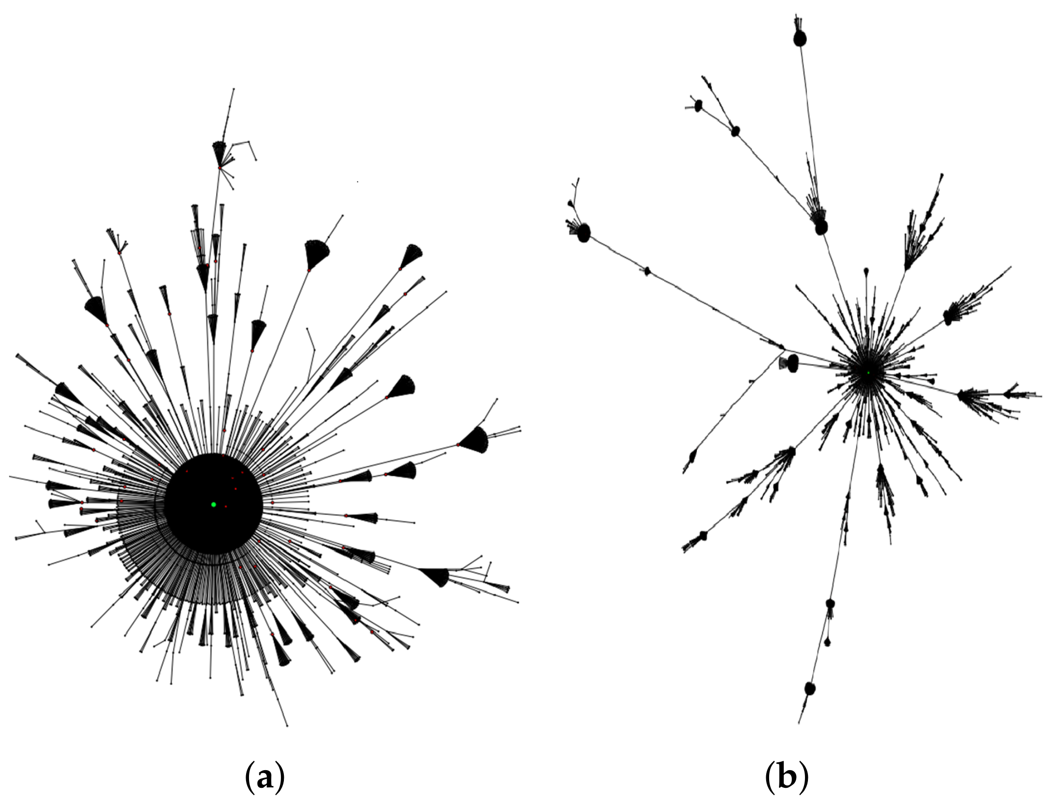 Mathematics 13 01254 g003
