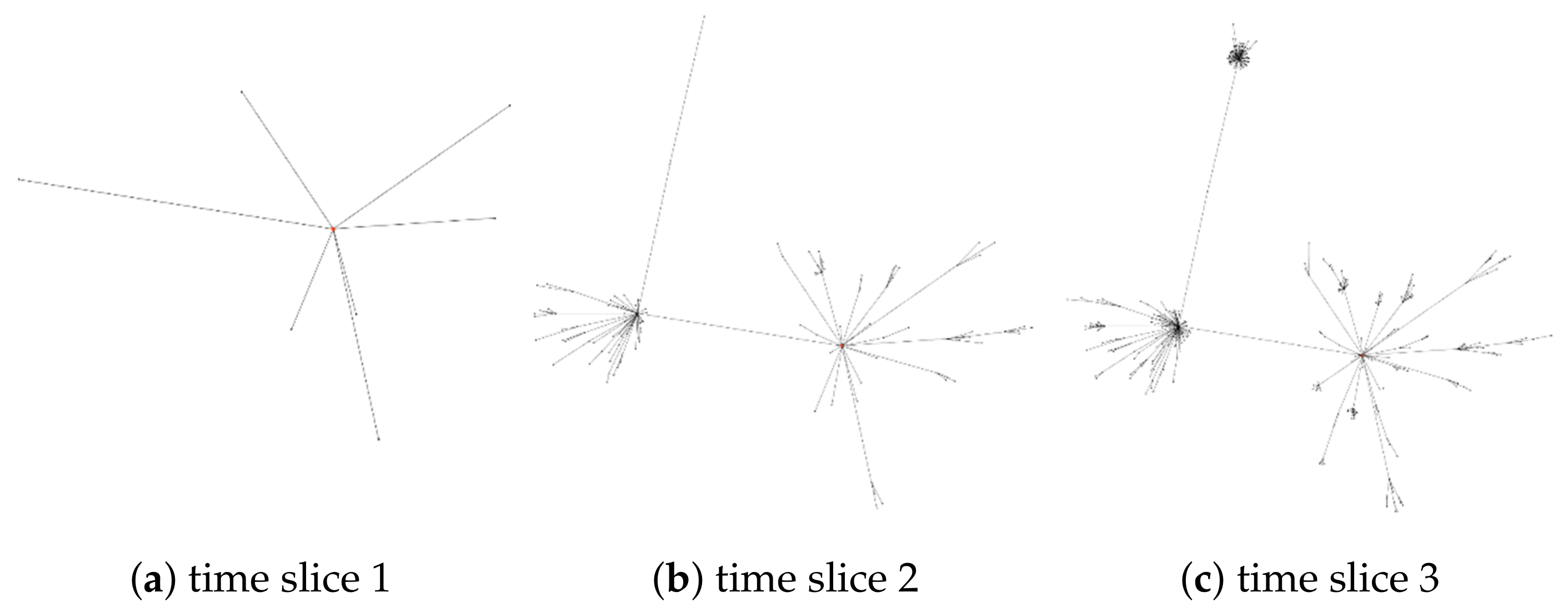 Mathematics 13 01254 g005