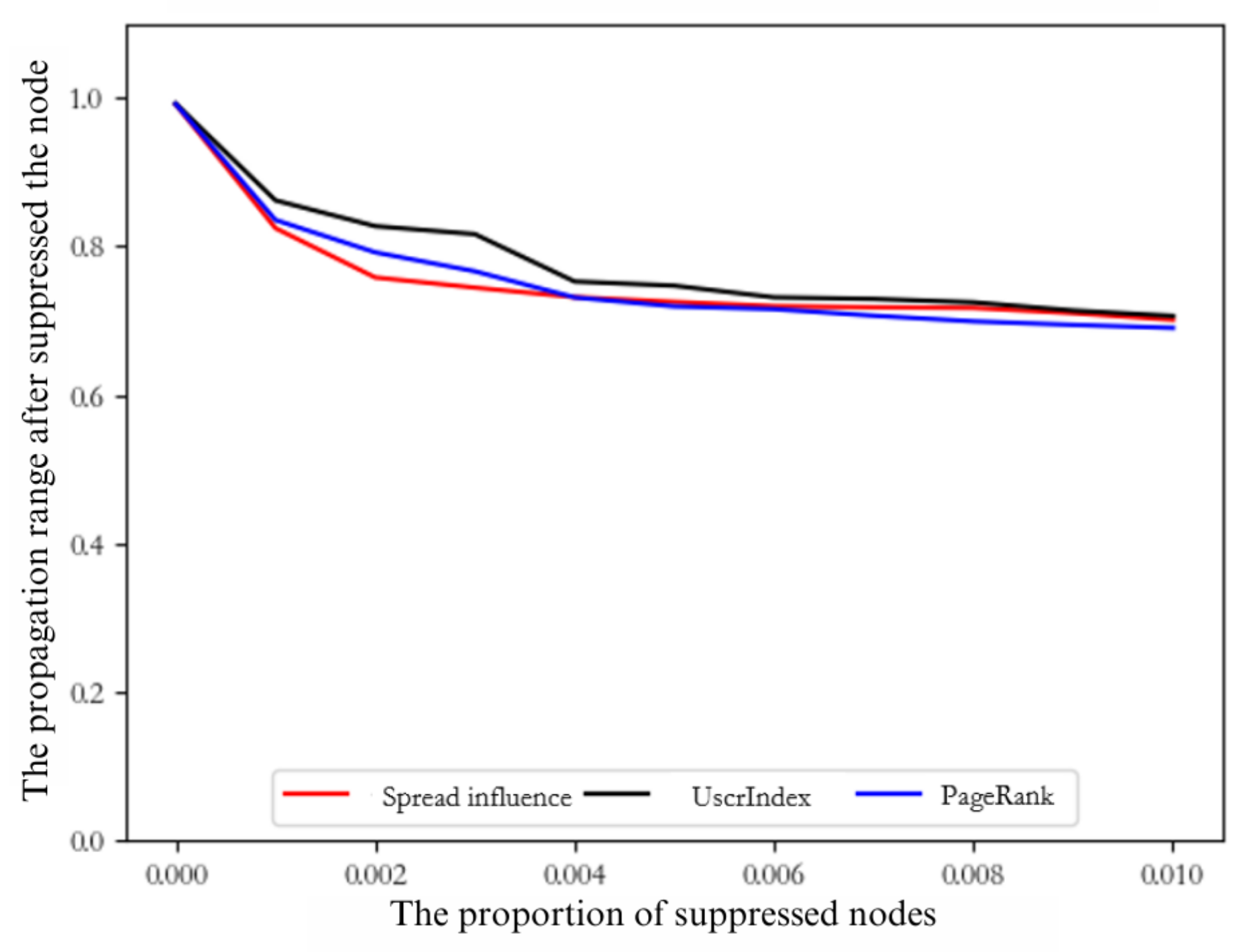 Mathematics 13 01254 g008