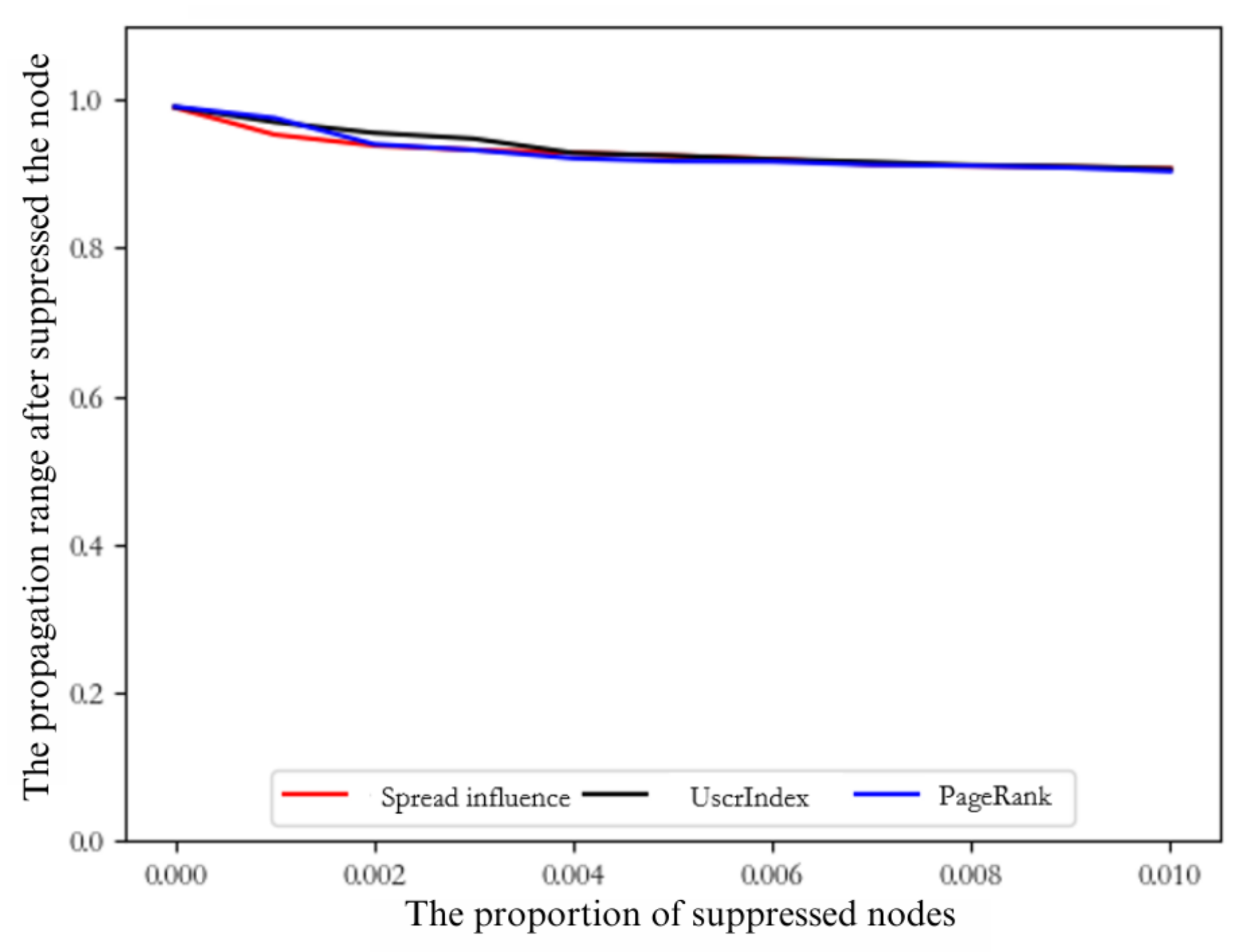 Mathematics 13 01254 g009