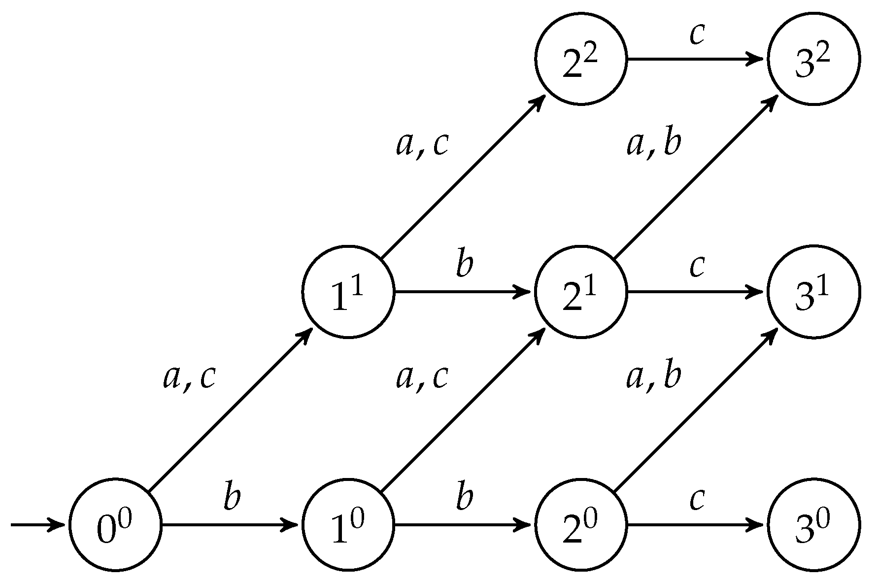 Mathematics 13 01255 g001