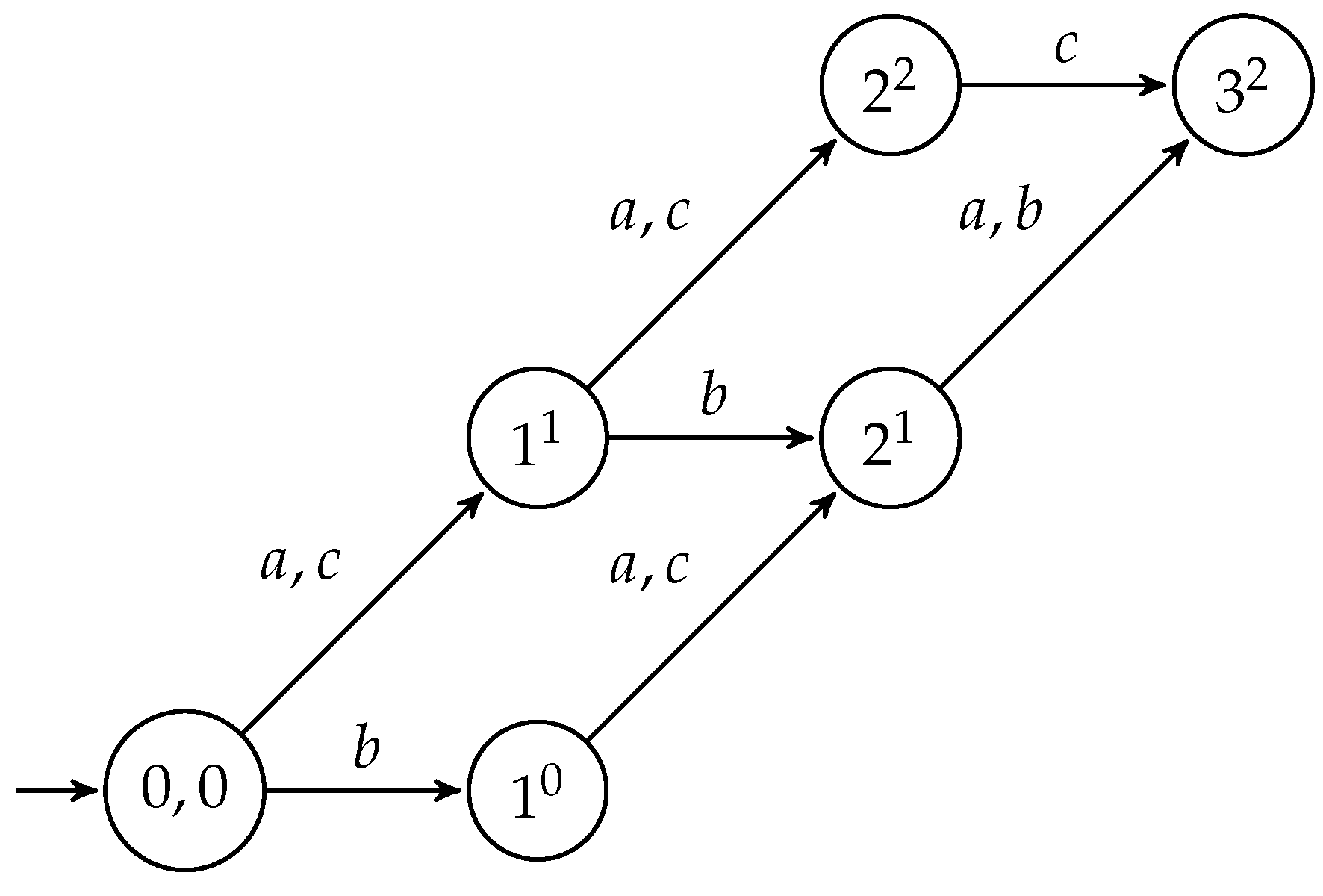 Mathematics 13 01255 g005