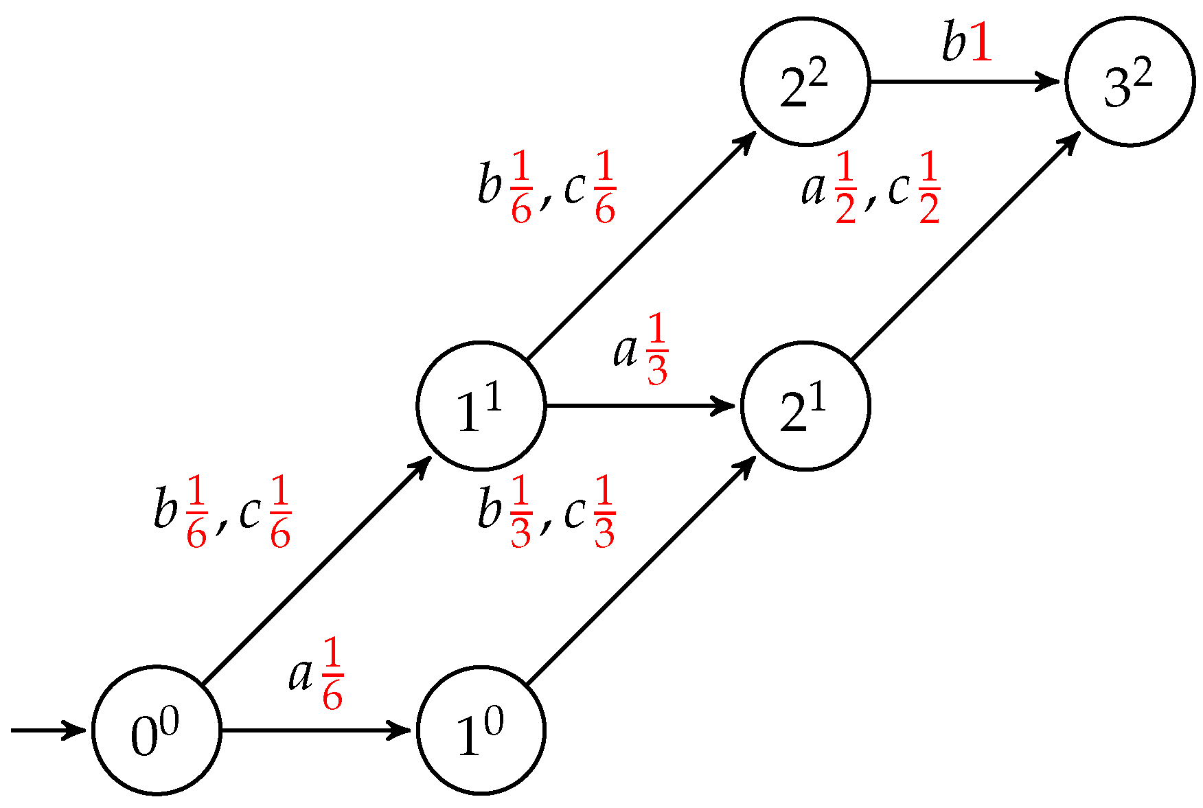Mathematics 13 01255 g006