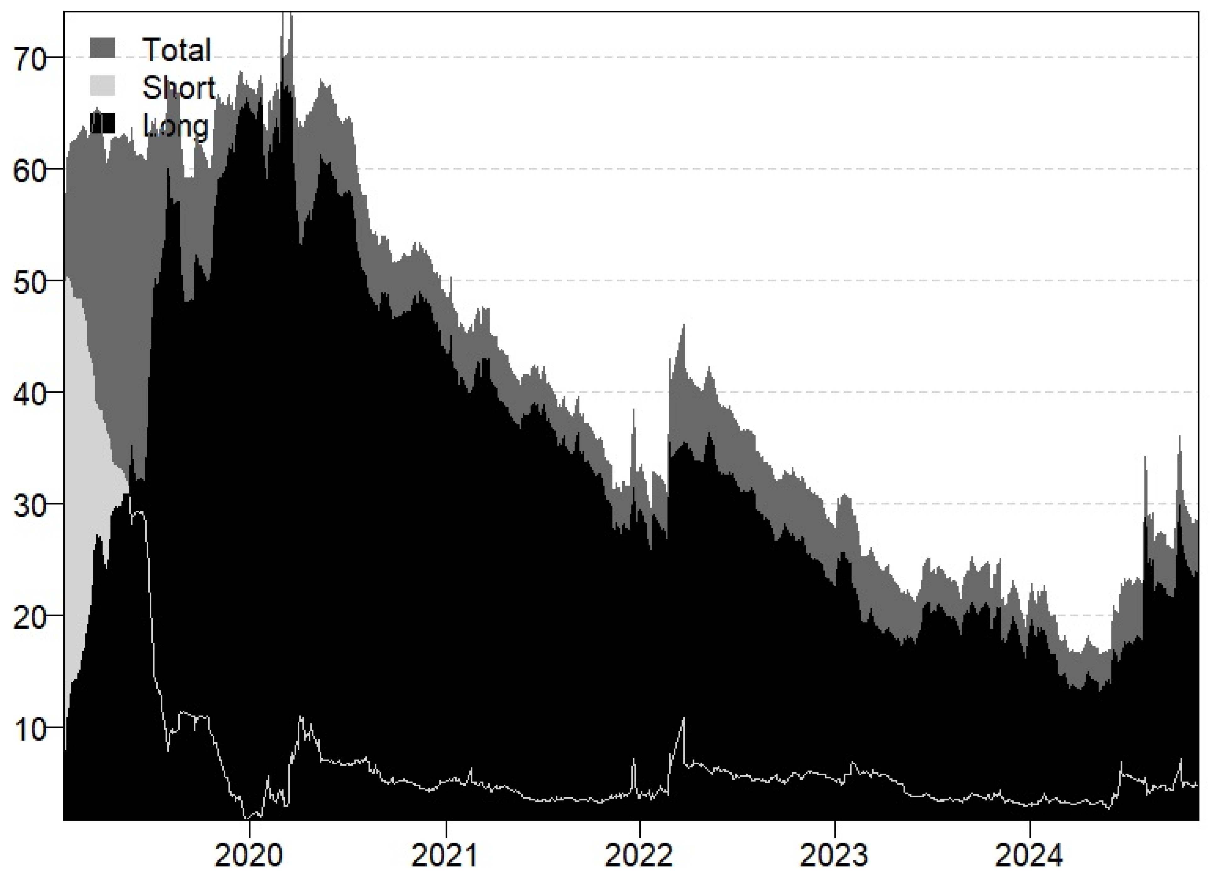 Mathematics 13 01256 g002