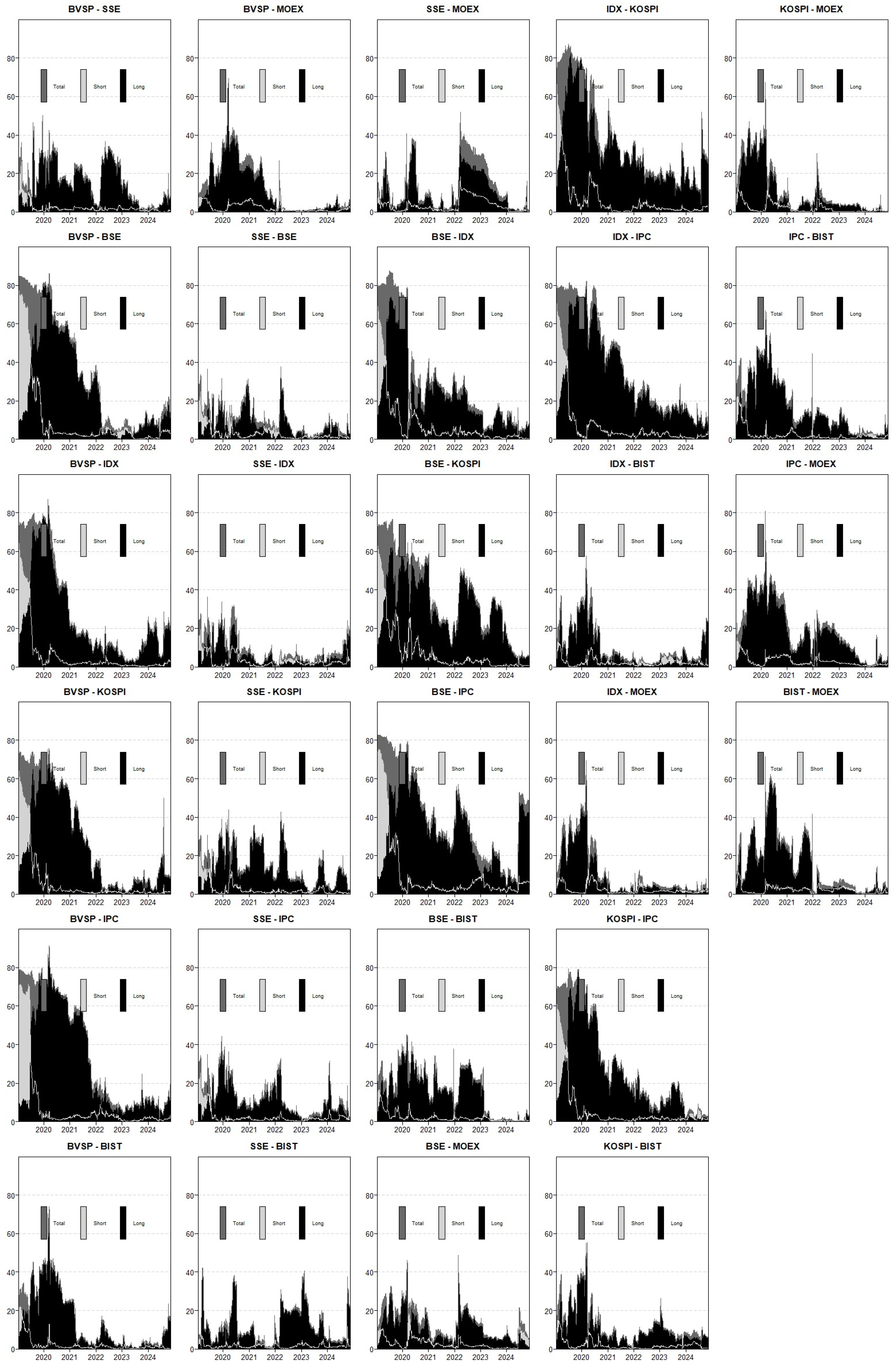 Mathematics 13 01256 g005