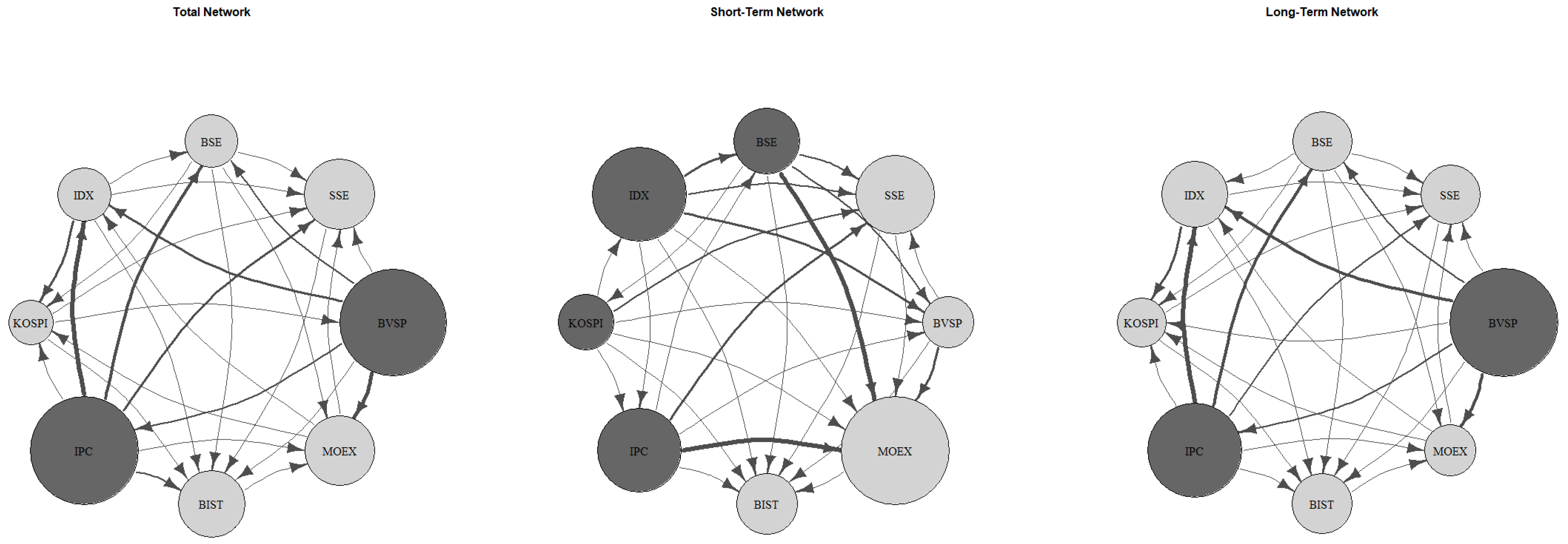 Mathematics 13 01256 g006