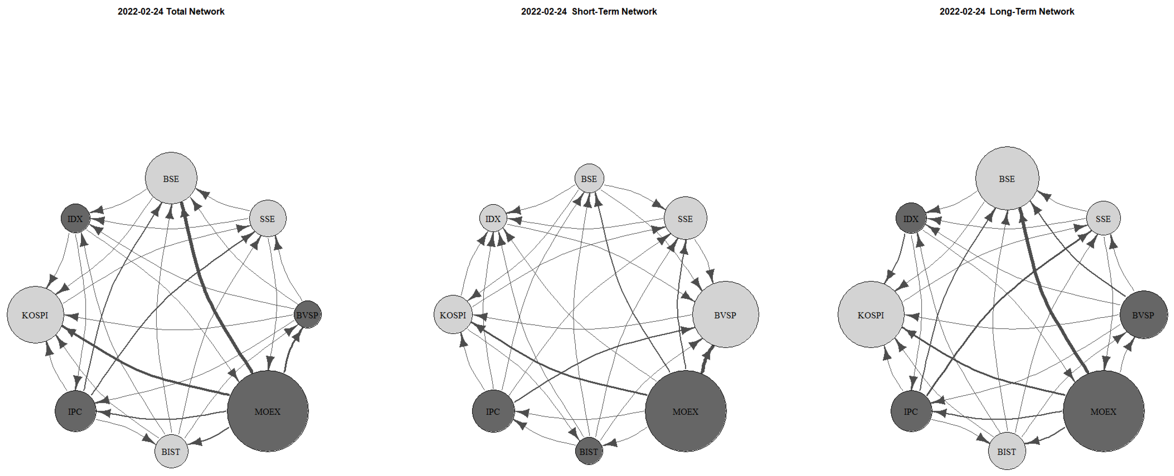 Mathematics 13 01256 g008