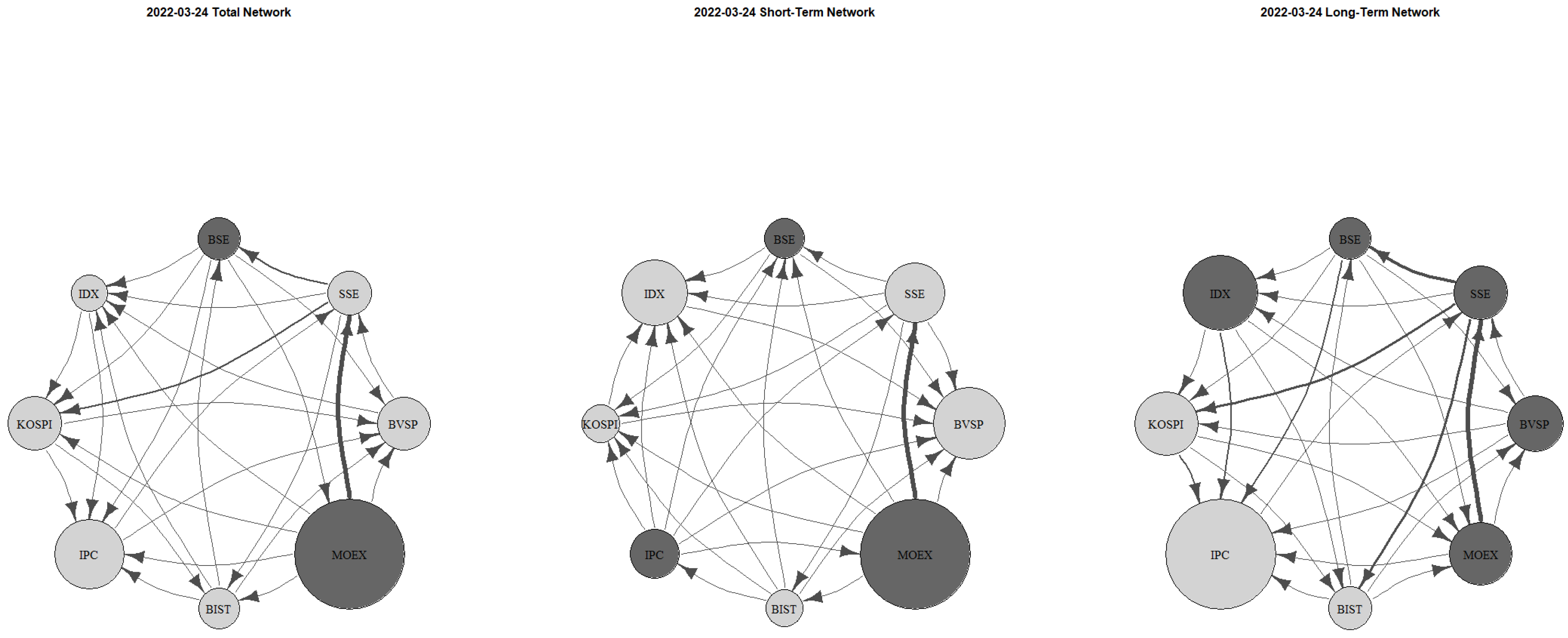 Mathematics 13 01256 g009