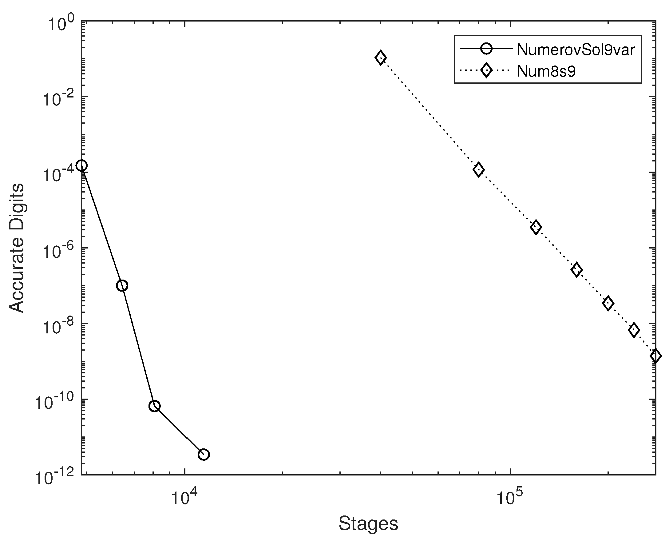 Mathematics 13 01257 g006