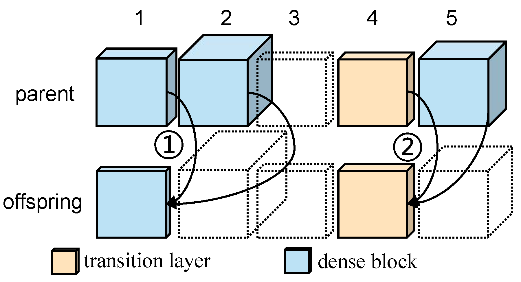 Mathematics 13 01258 g004