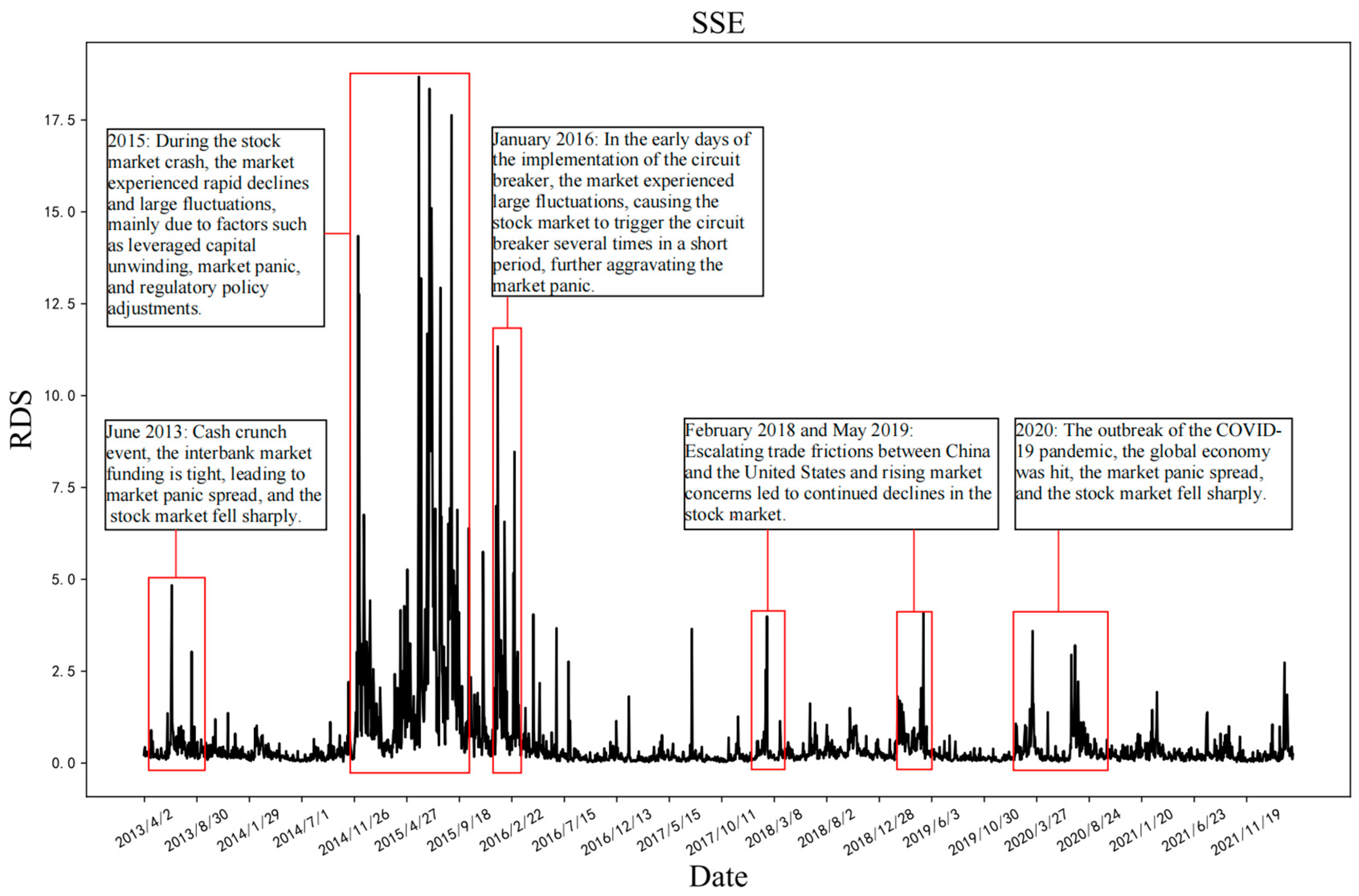 Mathematics 13 01260 g002