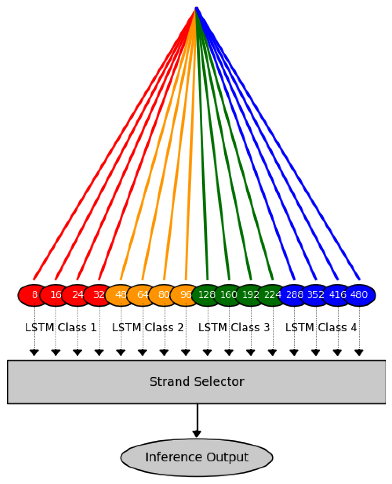 Mathematics 13 01263 g001