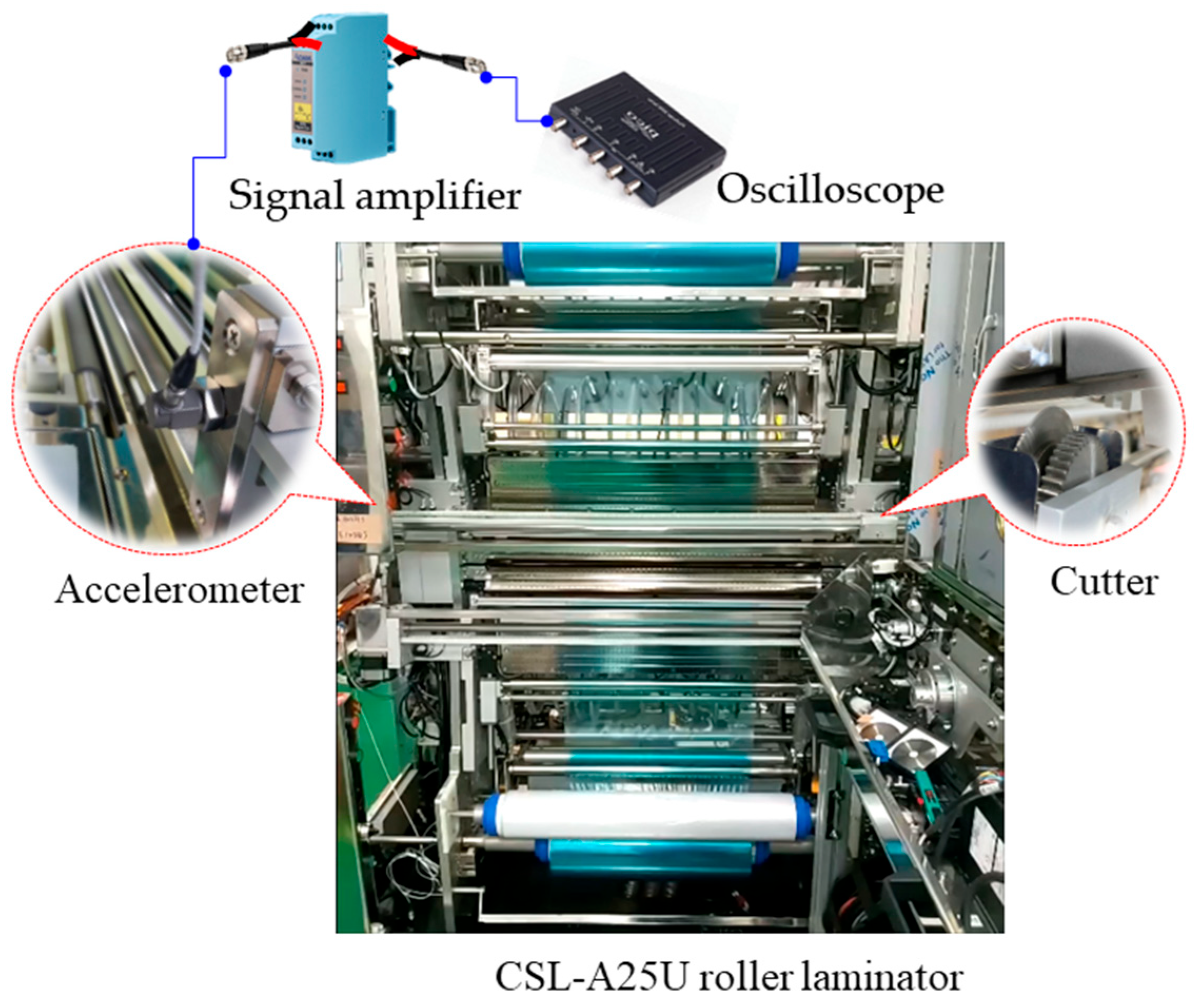 Mathematics 13 01264 g003