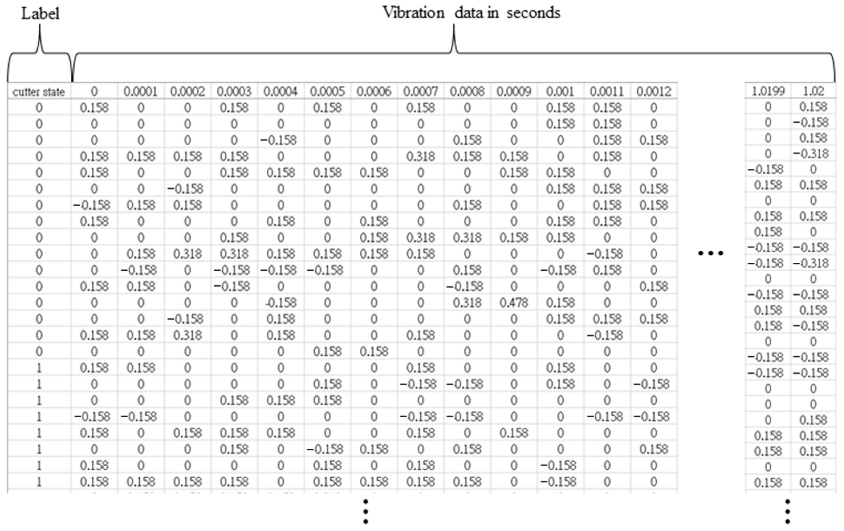 Mathematics 13 01264 g005