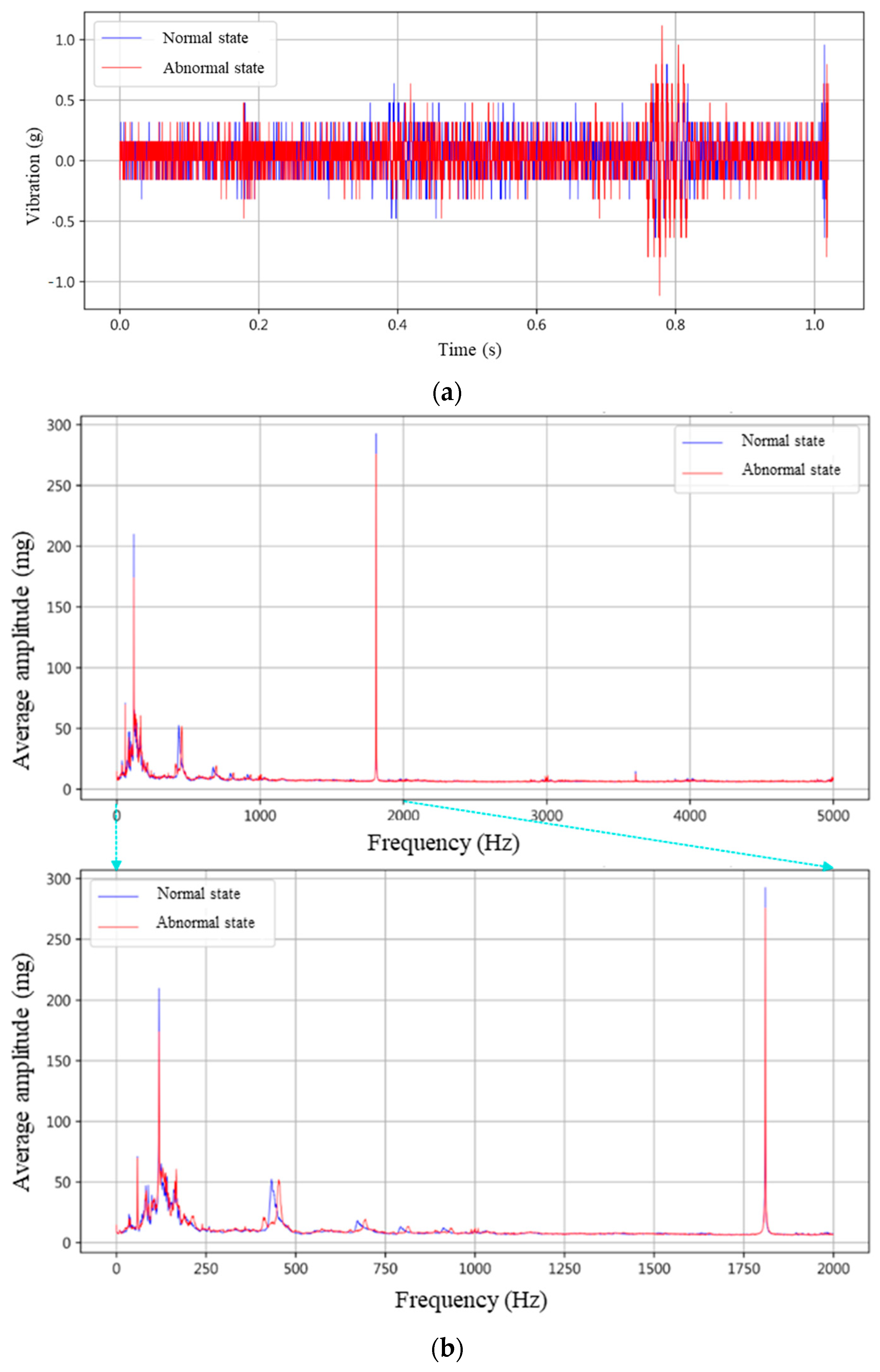Mathematics 13 01264 g006