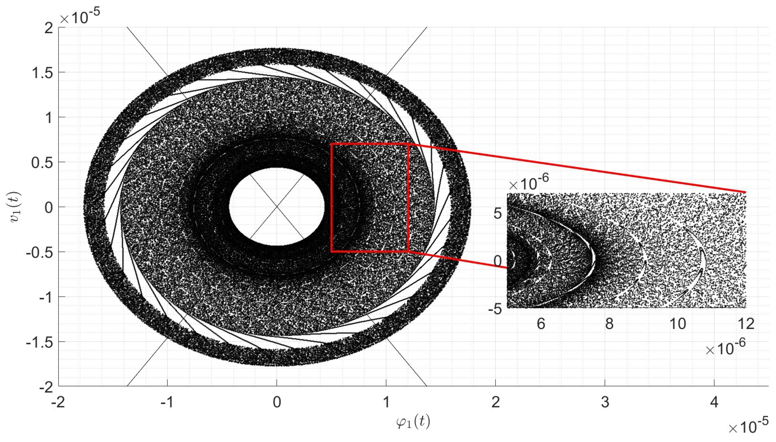 Mathematics 13 01267 g002