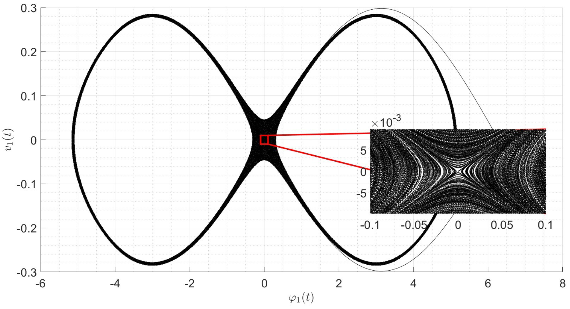 Mathematics 13 01267 g006
