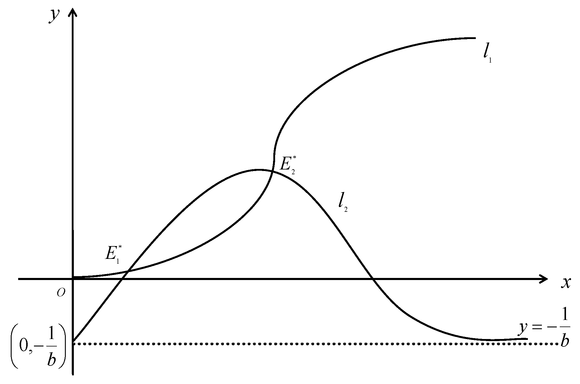 Mathematics 13 01268 g001