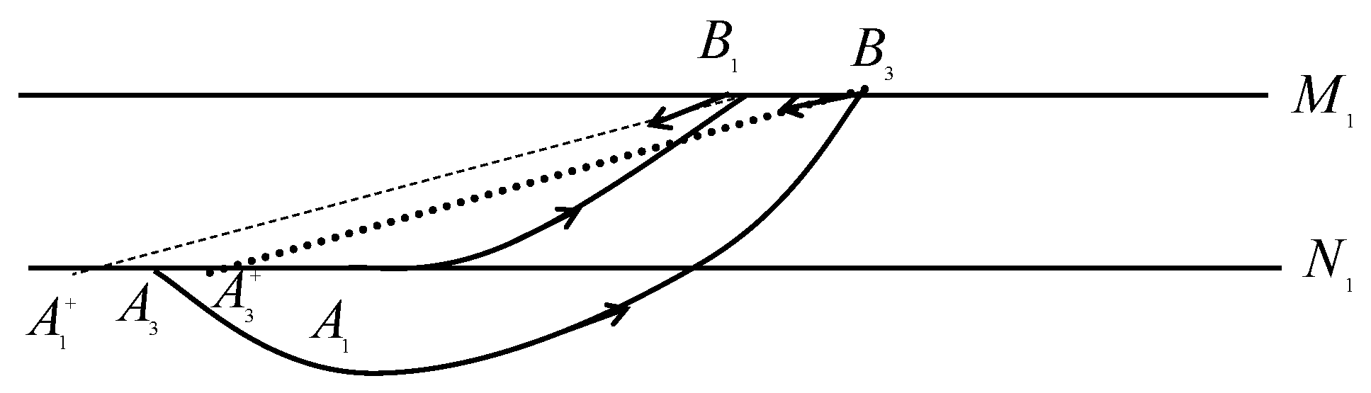 Mathematics 13 01268 g003