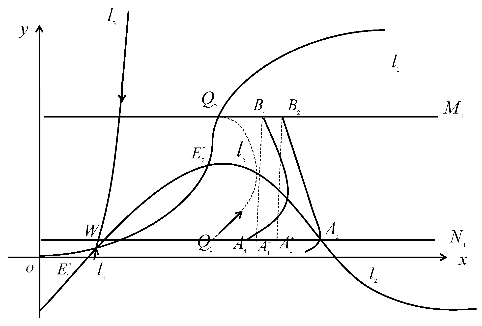 Mathematics 13 01268 g004