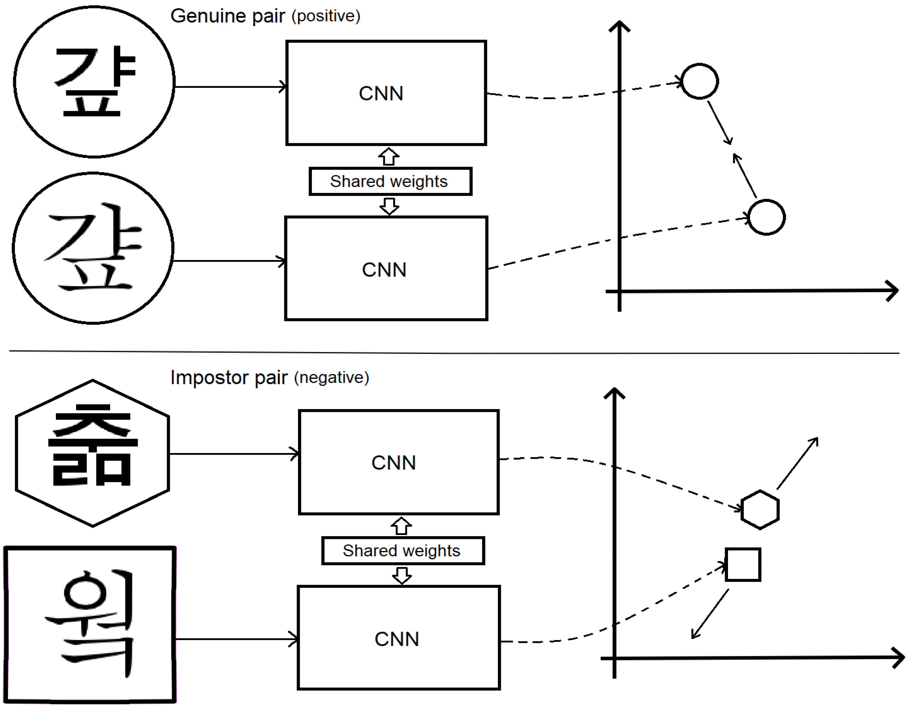 Mathematics 13 01270 g002