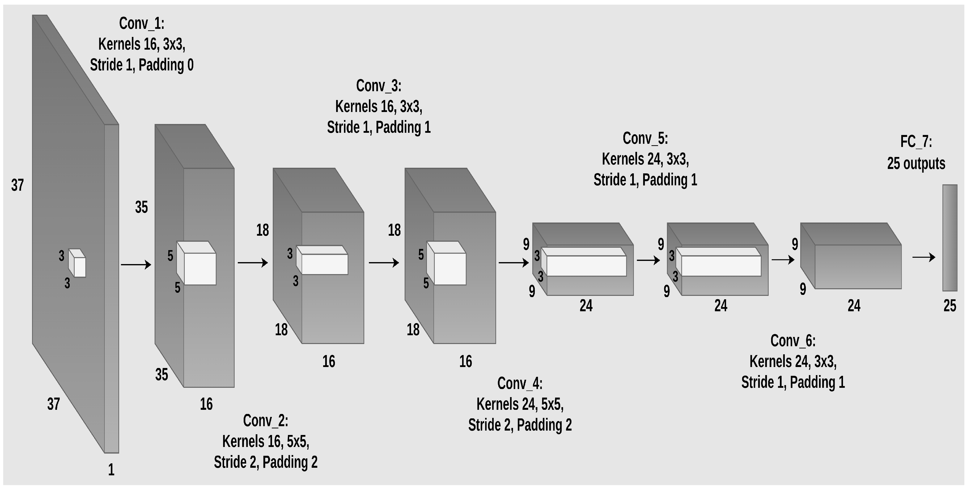 Mathematics 13 01270 g006