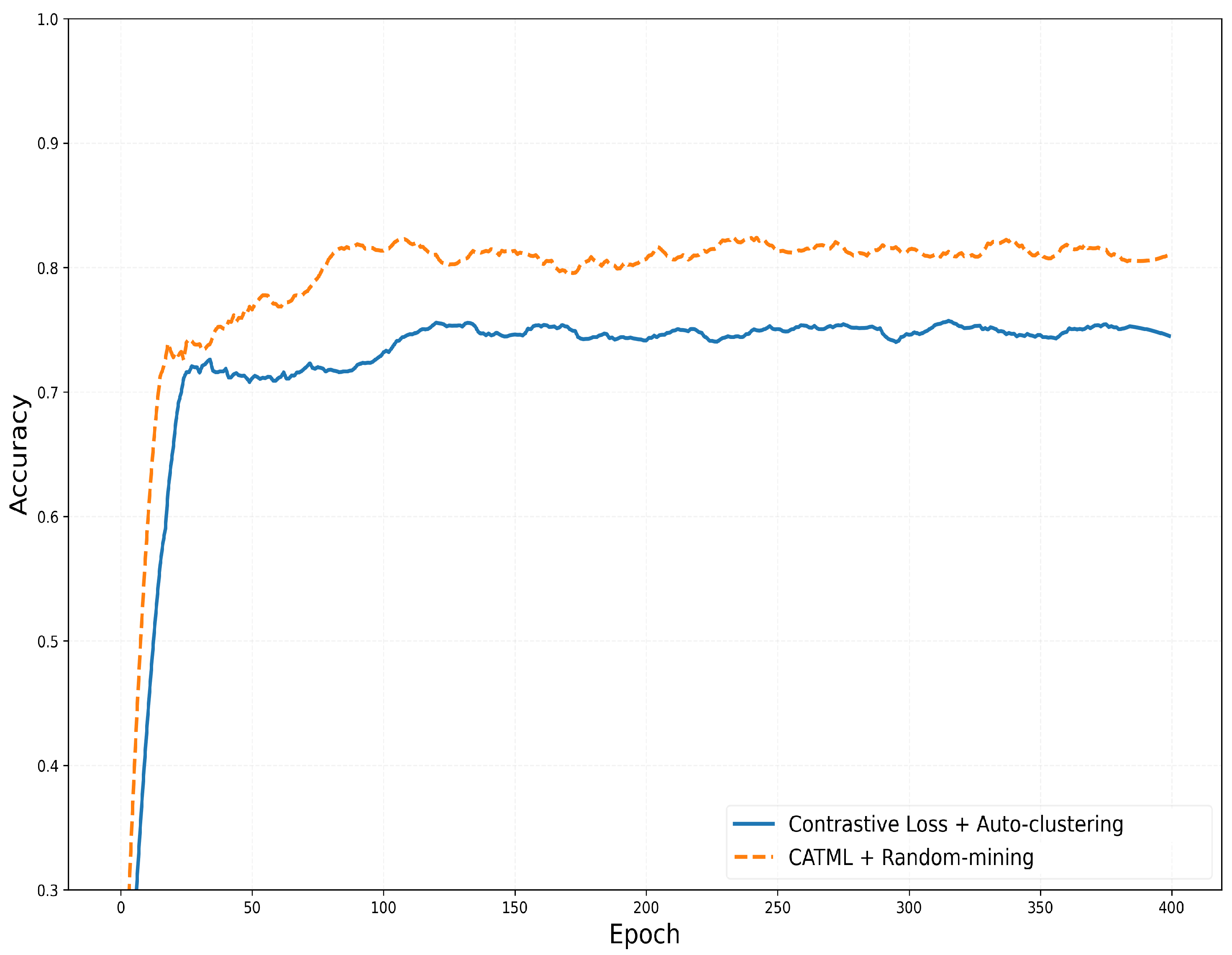 Mathematics 13 01270 g007