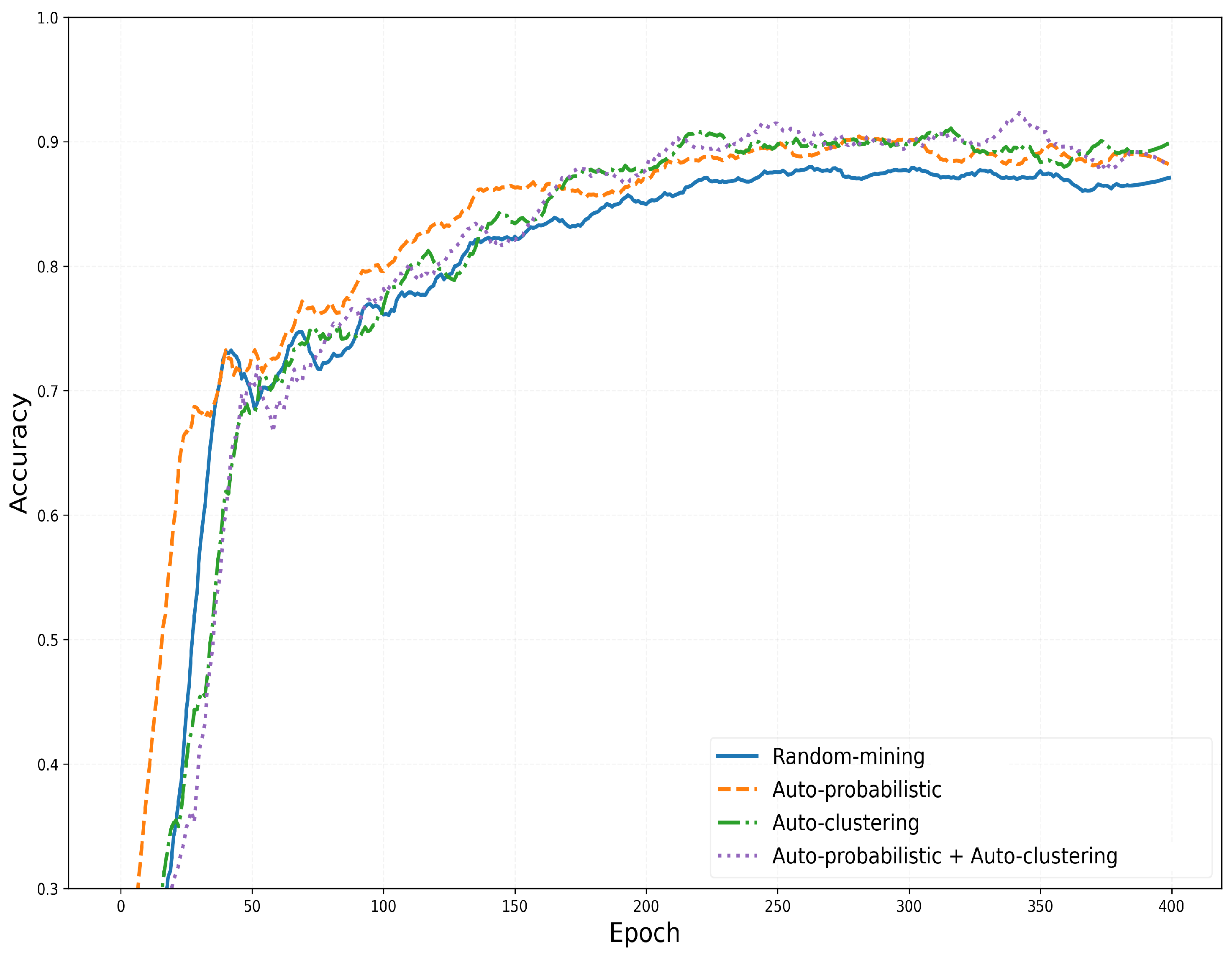 Mathematics 13 01270 g008