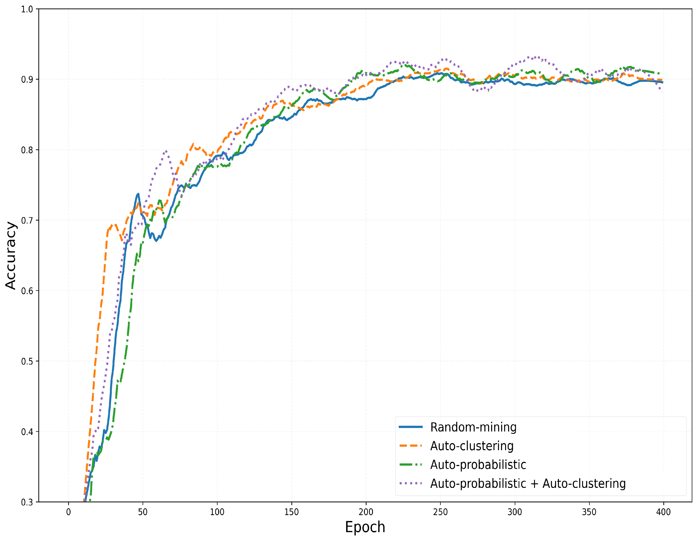 Mathematics 13 01270 g009