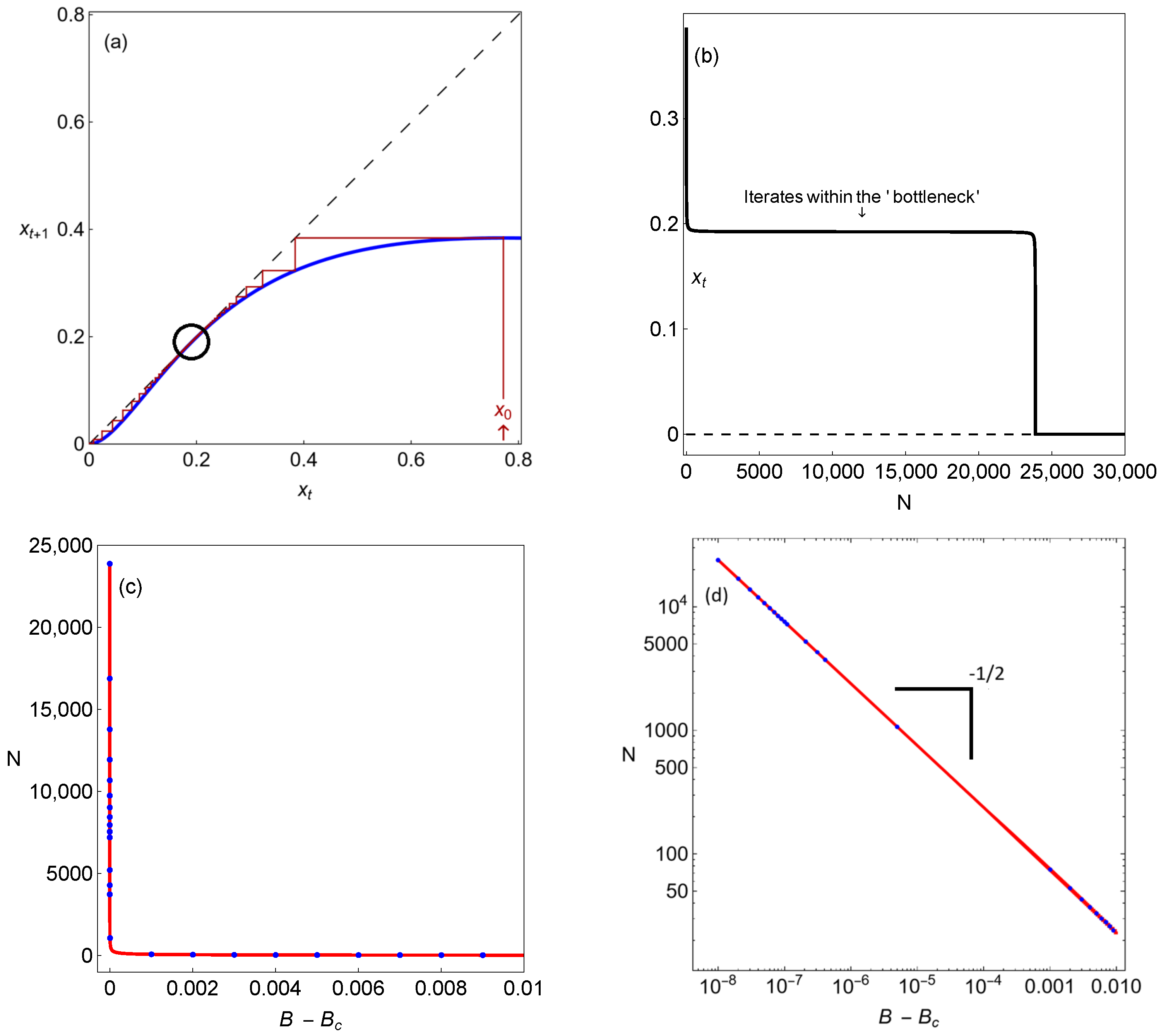 Mathematics 13 01275 g008