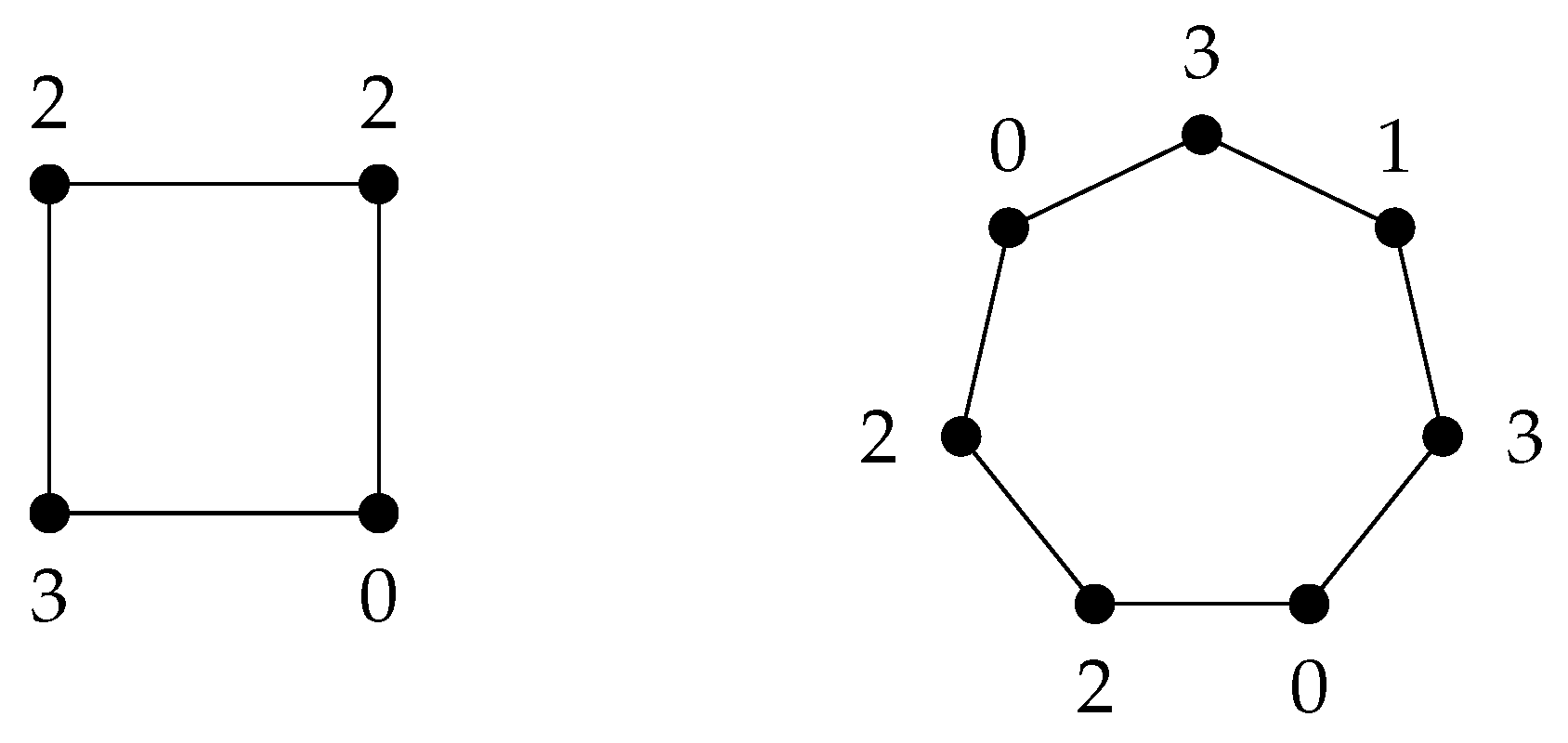 Mathematics 13 01277 g005