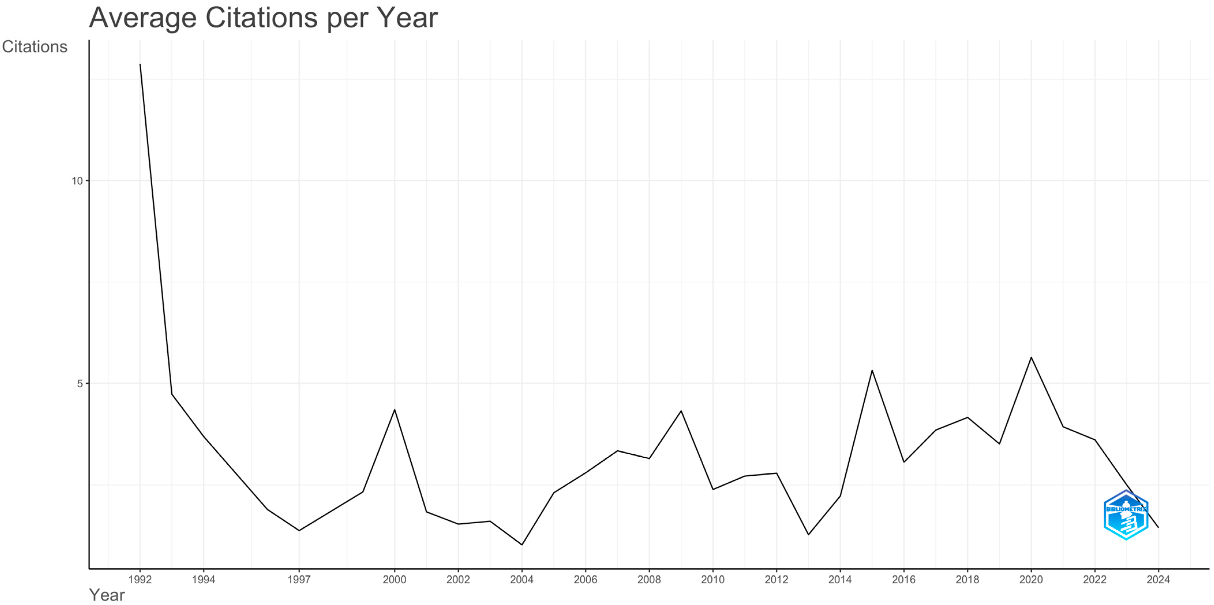 Mathematics 13 01278 g004