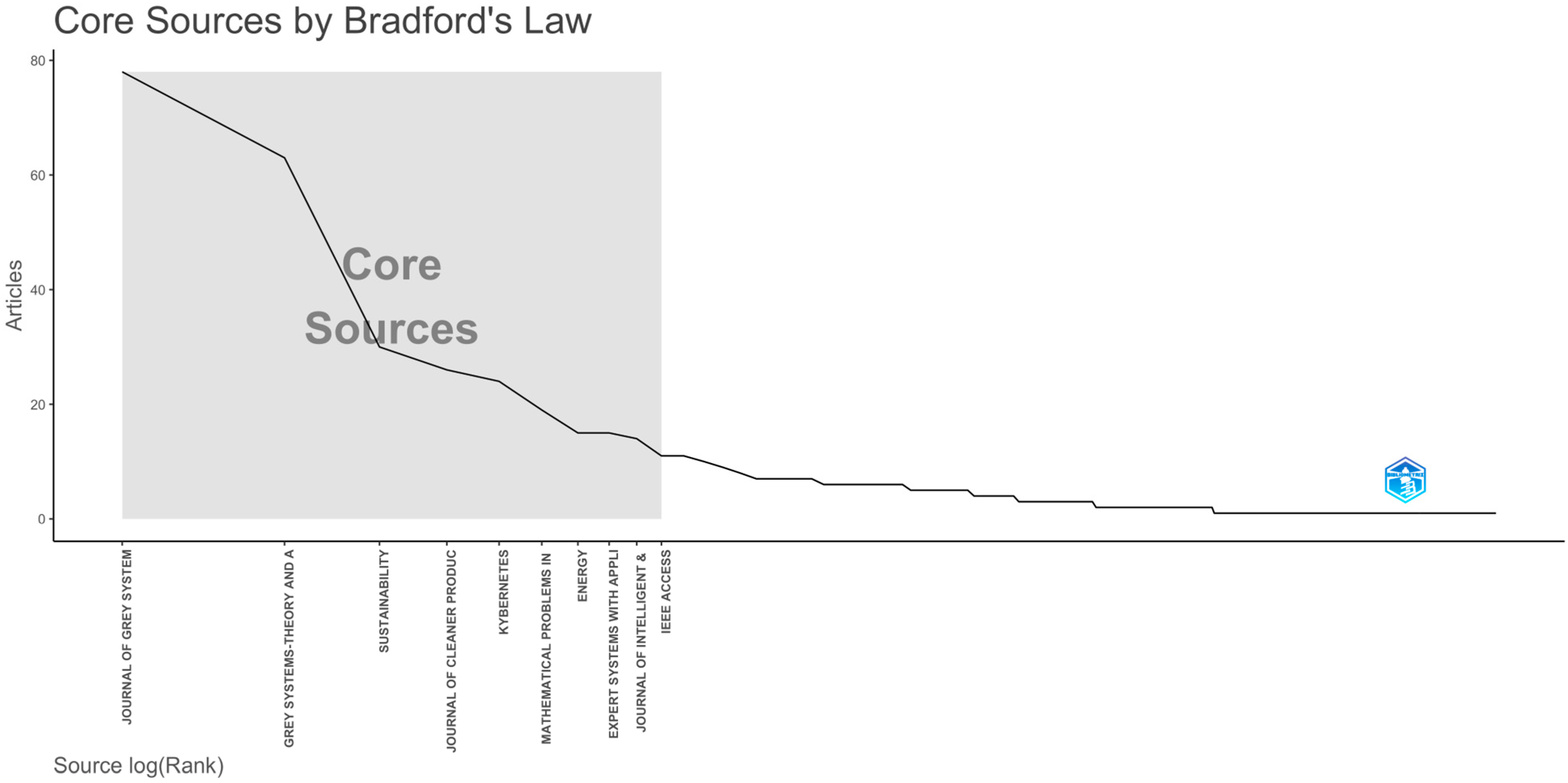 Mathematics 13 01278 g006