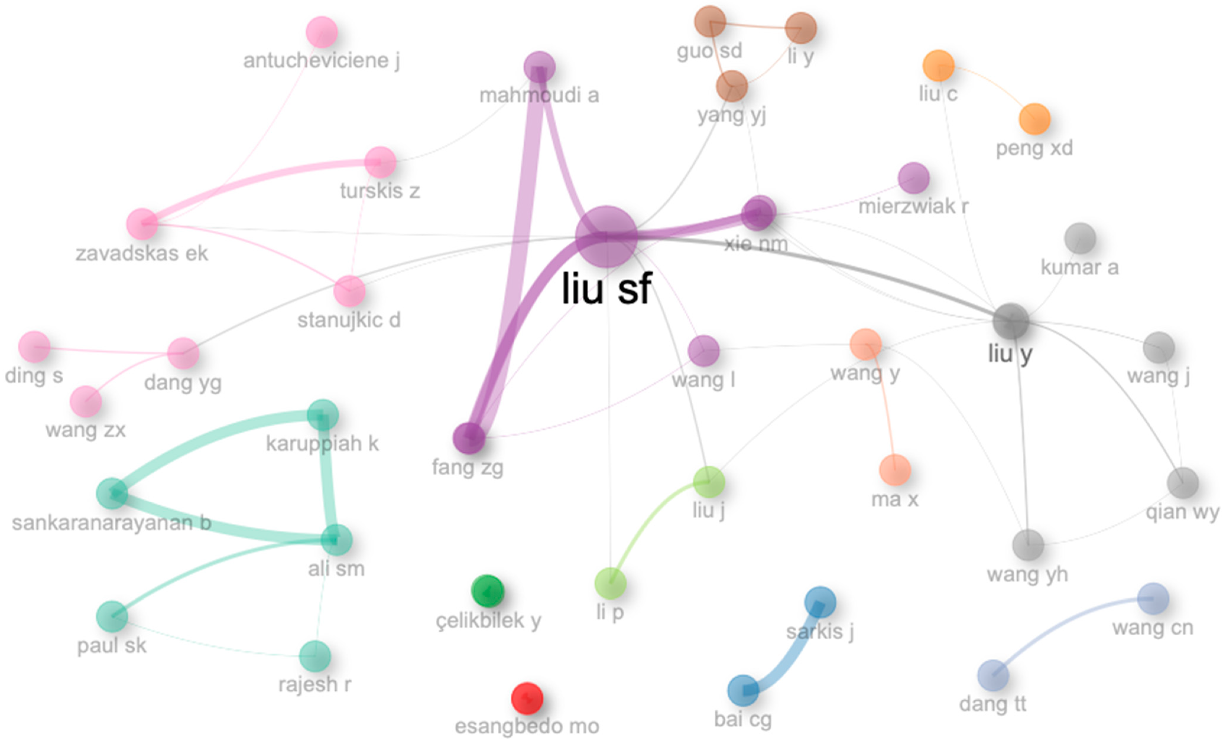 Mathematics 13 01278 g016
