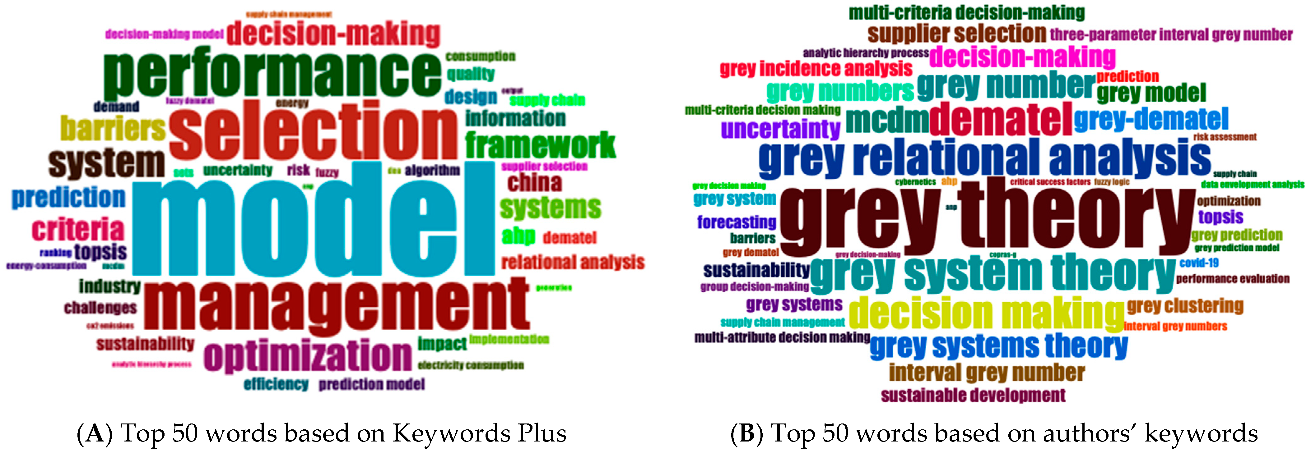Mathematics 13 01278 g019