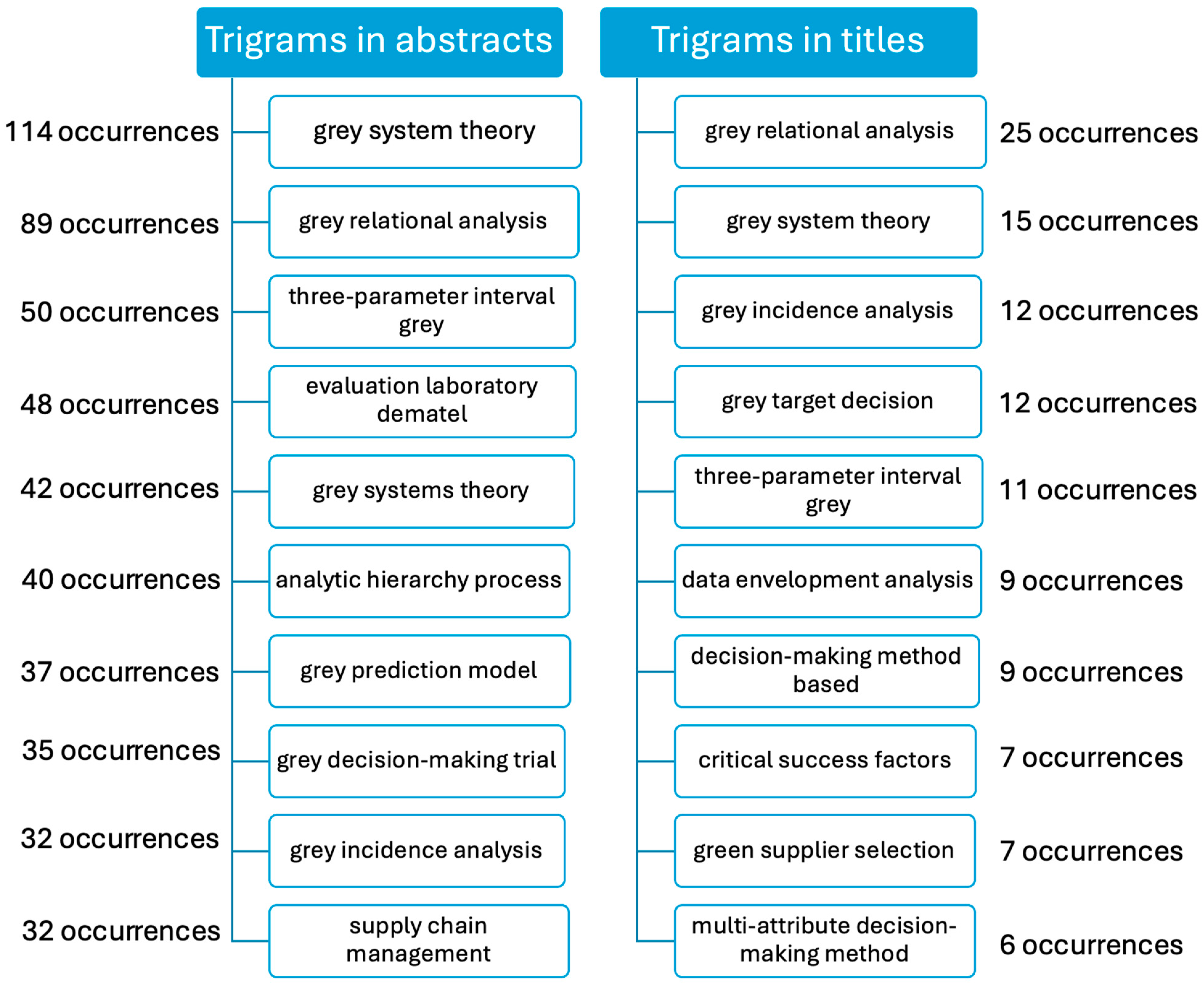 Mathematics 13 01278 g021