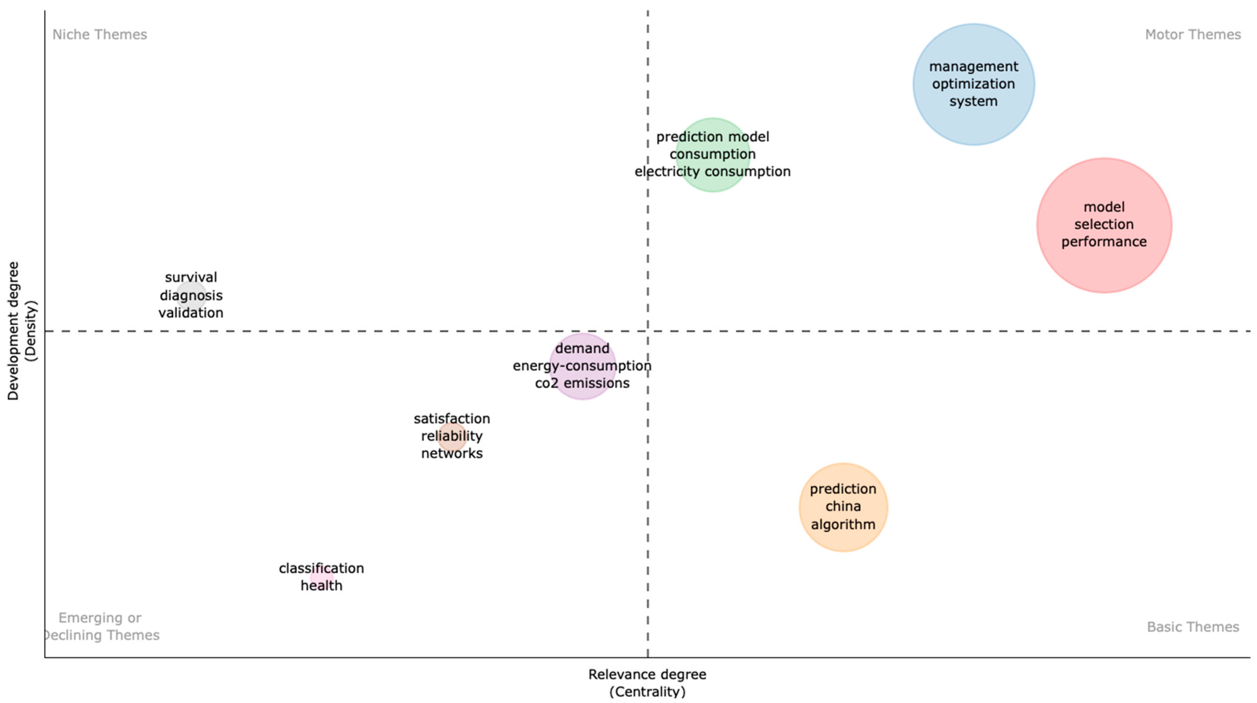 Mathematics 13 01278 g023