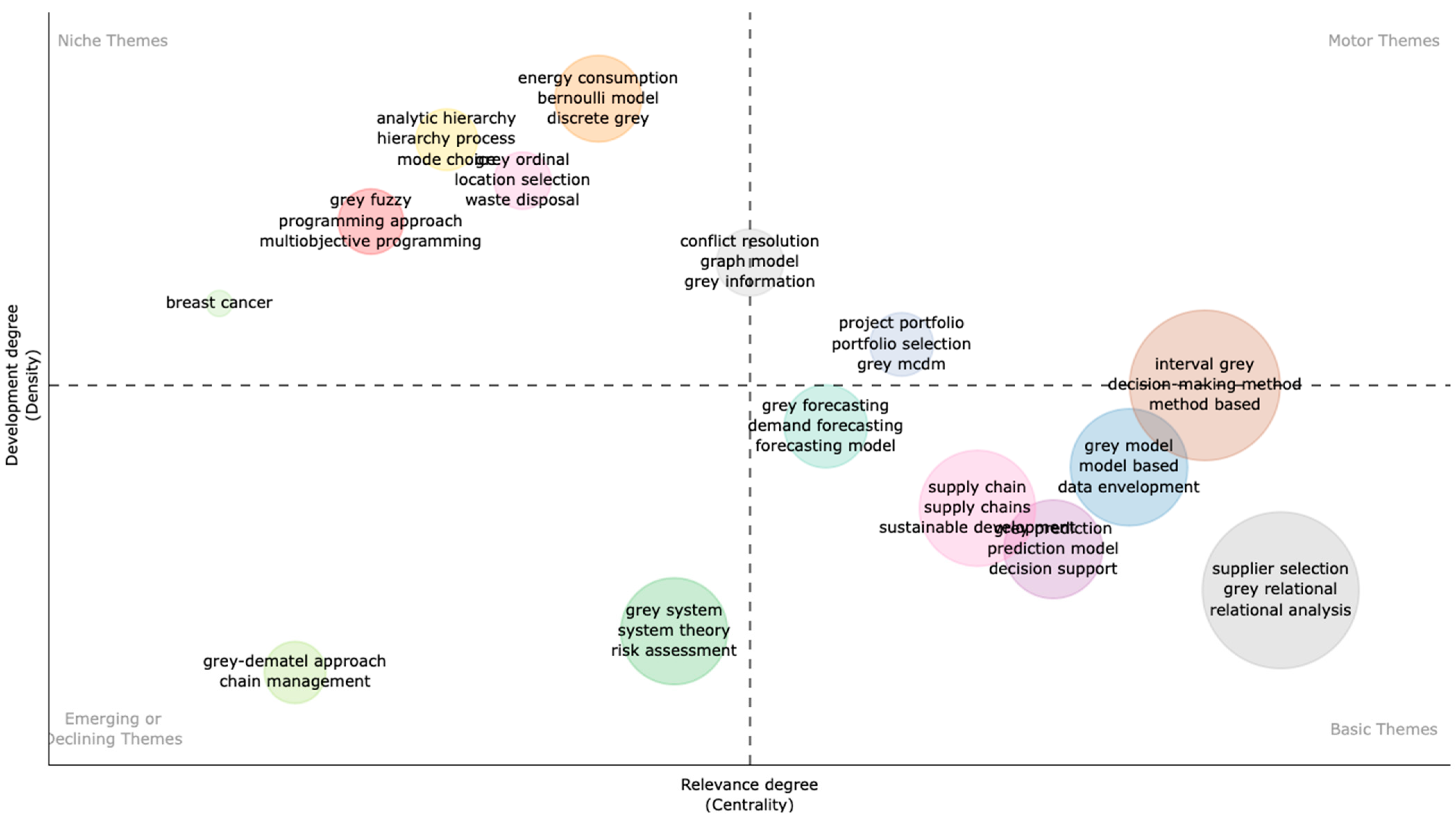 Mathematics 13 01278 g024