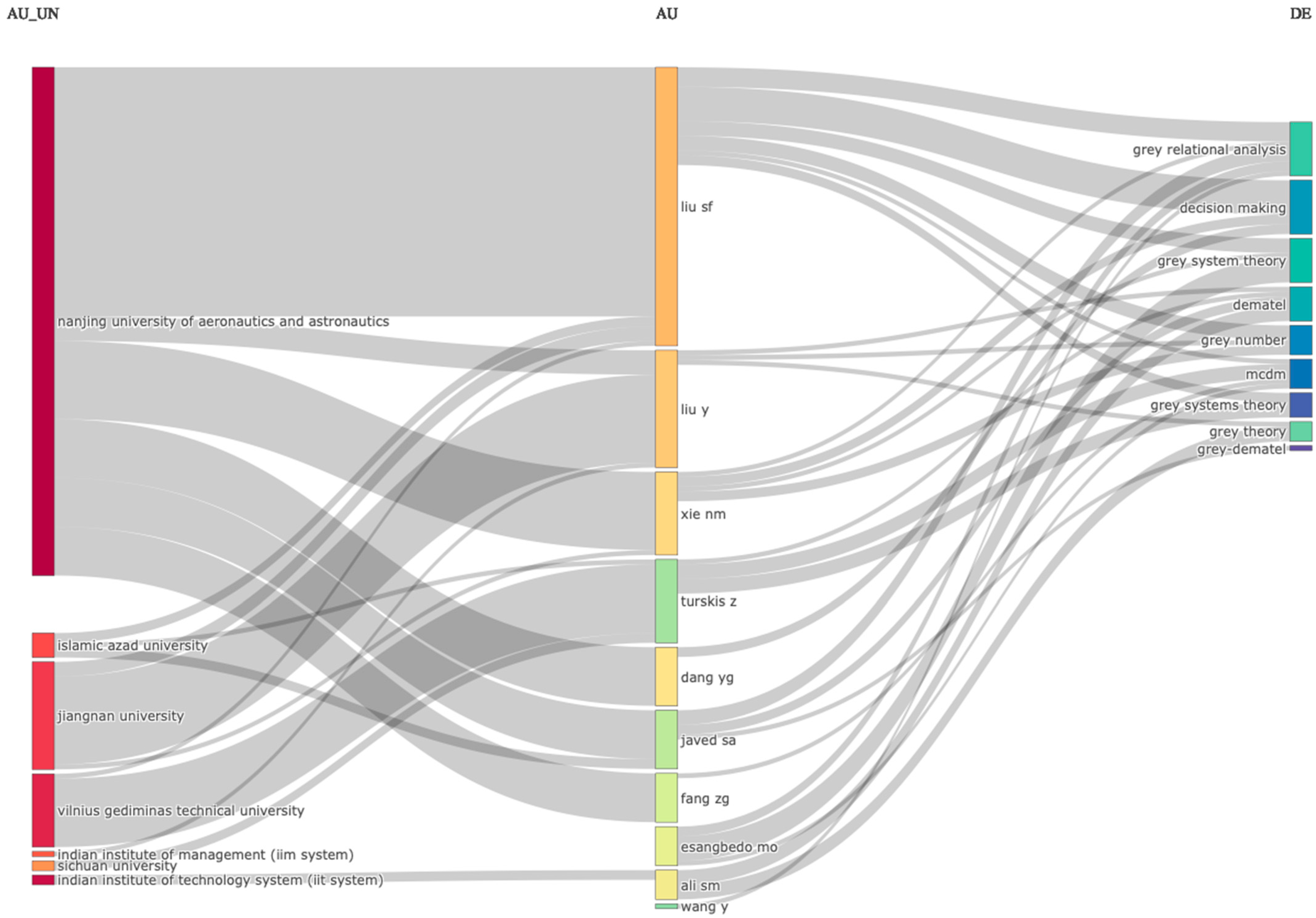 Mathematics 13 01278 g026