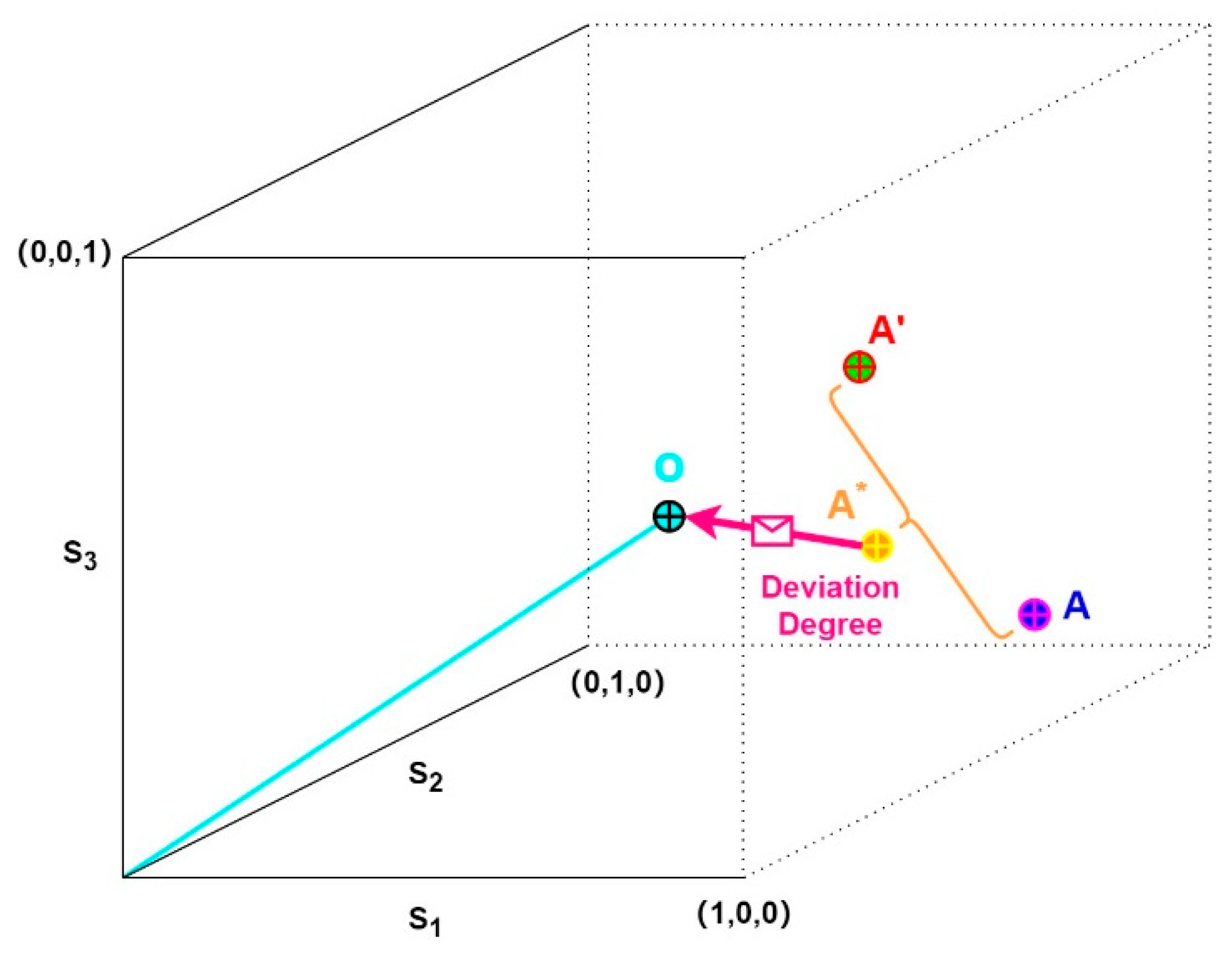 Mathematics 13 01279 g002