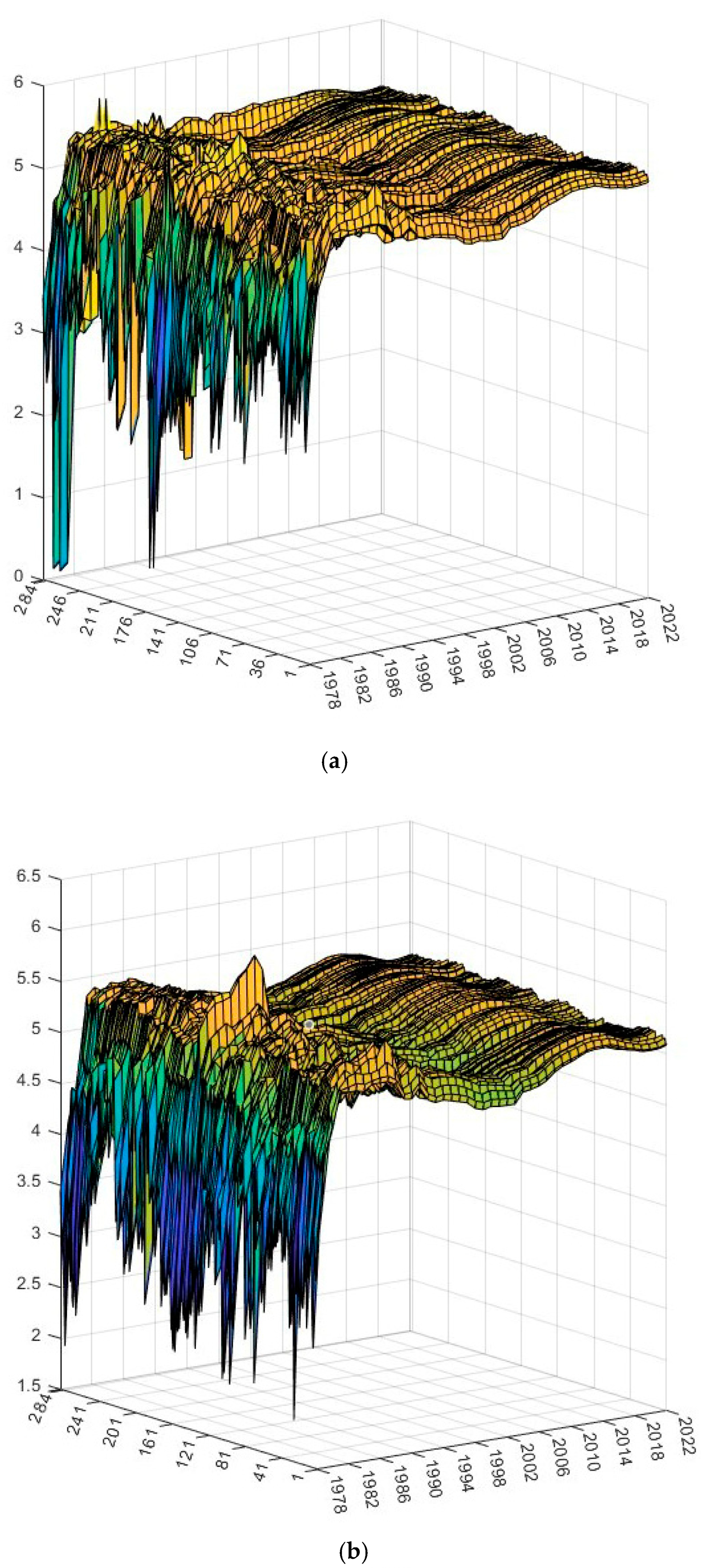 Mathematics 13 01279 g007a